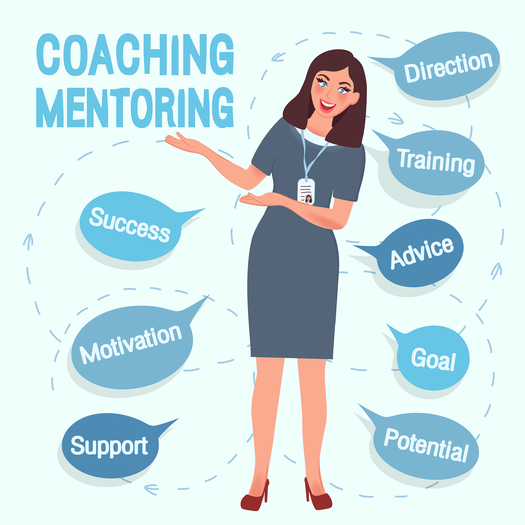 昆明财经管理专修学校助产专业就业