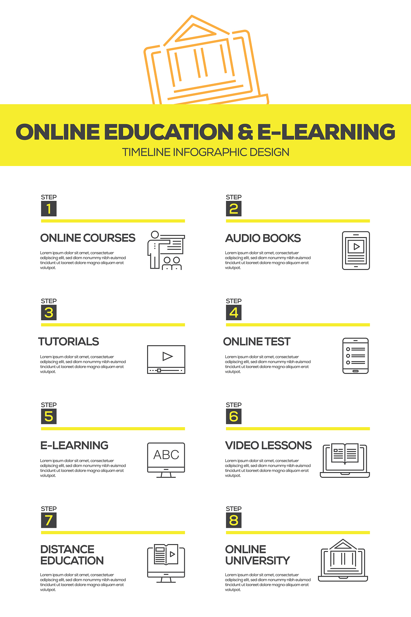 CFA科目的备考顺序