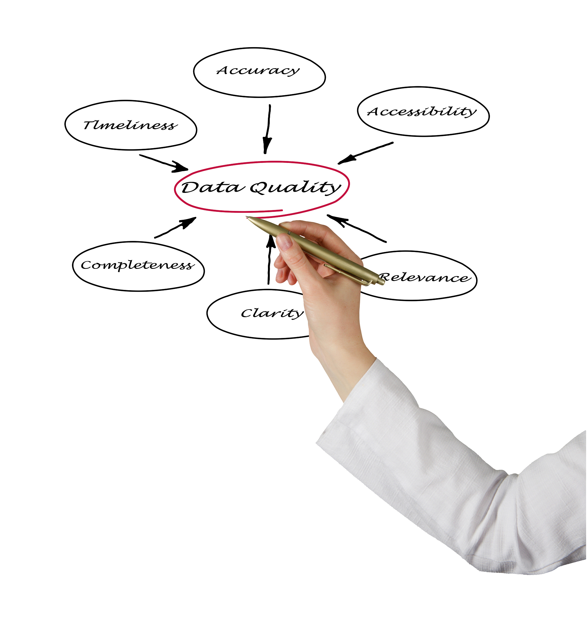 教师作业反馈的困境与解决方案