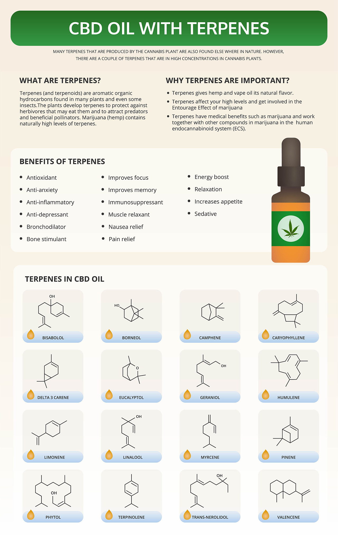 请修正润色According to the consignee information the cargoes are used for oil extraction After the cargo become moldy some indicators of the extracted oil may not meet the standards making it unsuitable fo