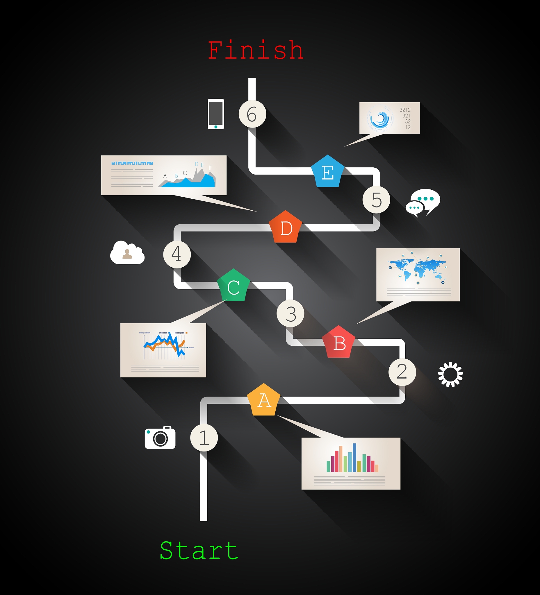 如何判断扫描到的IP地址192.168.11.122是否属于客户？ (云图、HW2023)