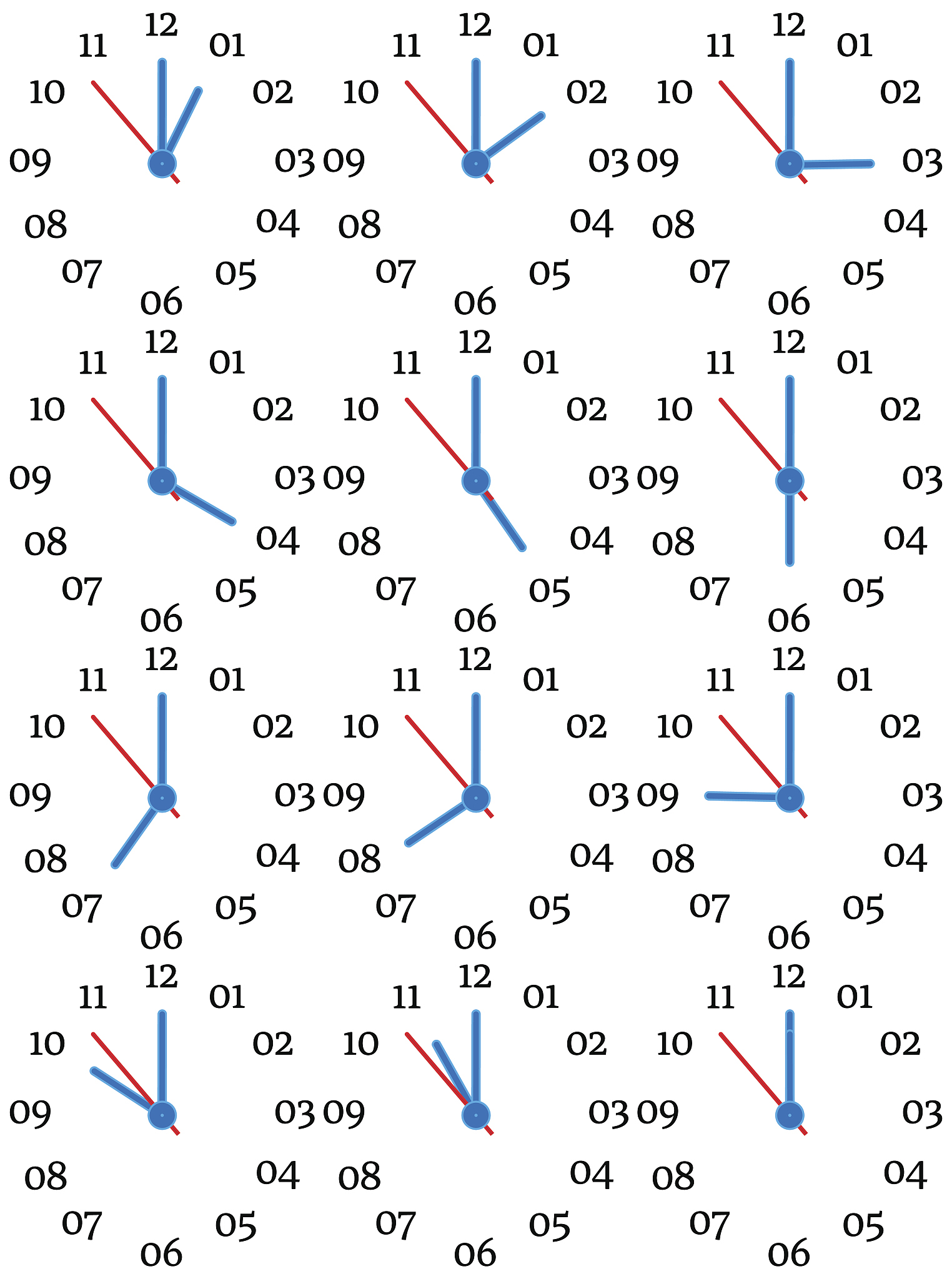 画钟实验是用来评估以下哪项内容