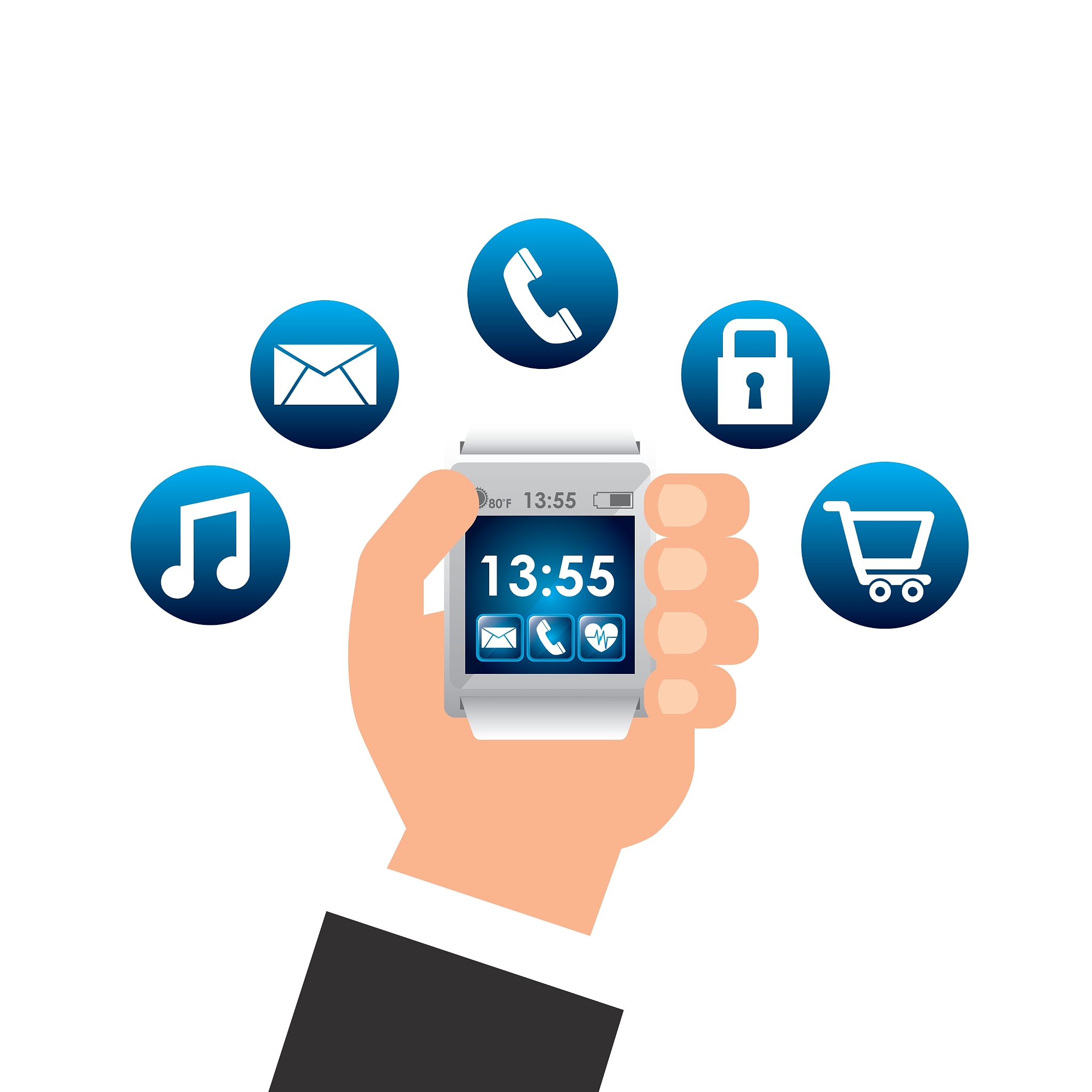 wearable technology design