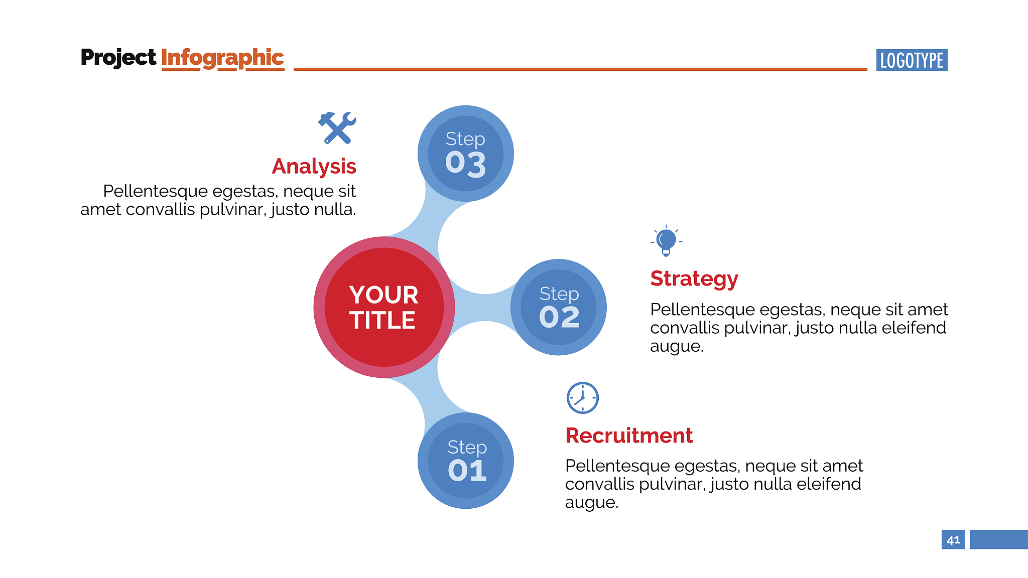 PPT 大纲 Markdown 源代码 - 公司介绍、市场分析、营销策略、销售计划、财务分析