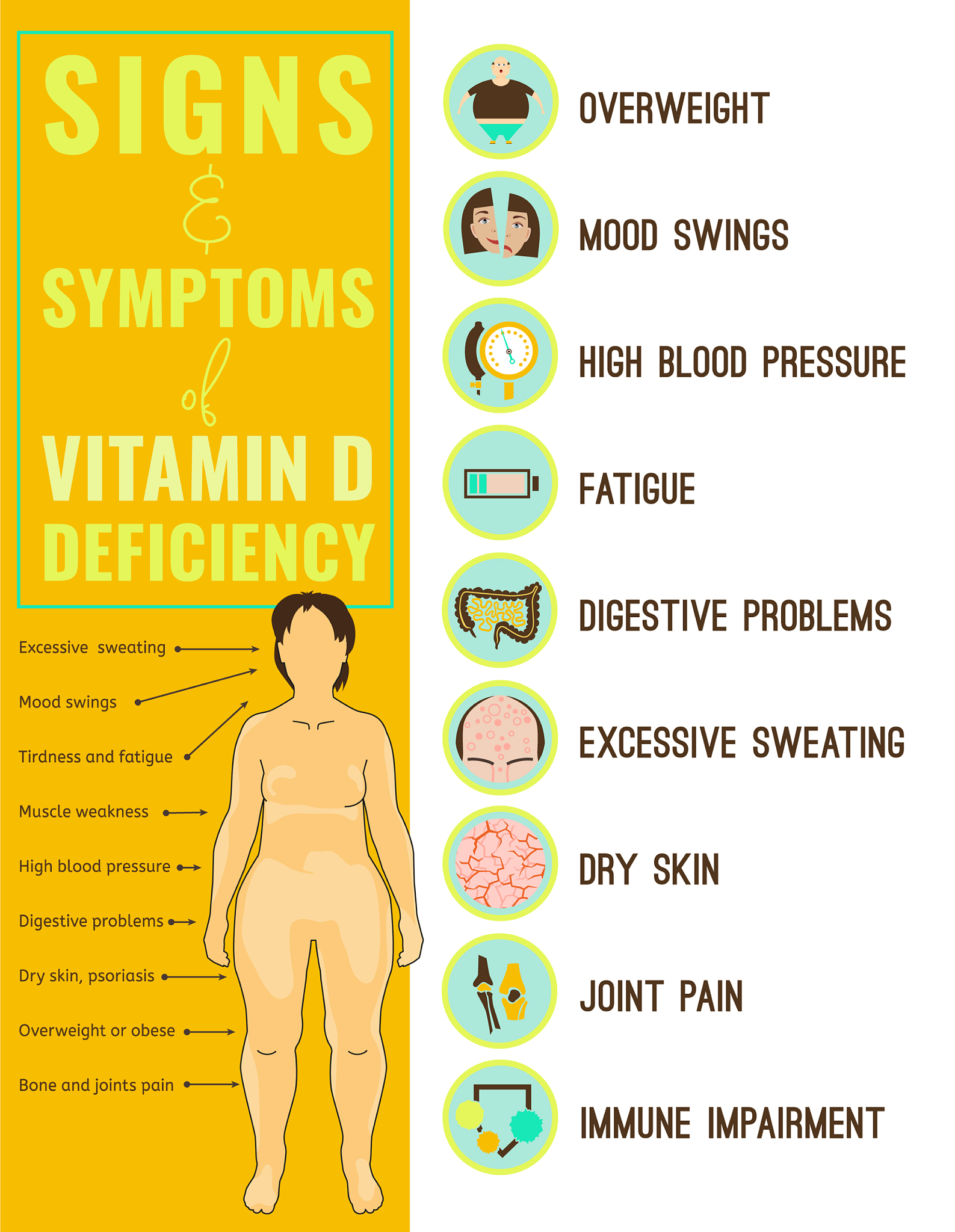 急性有机农药中毒：症状、急救措施及治疗