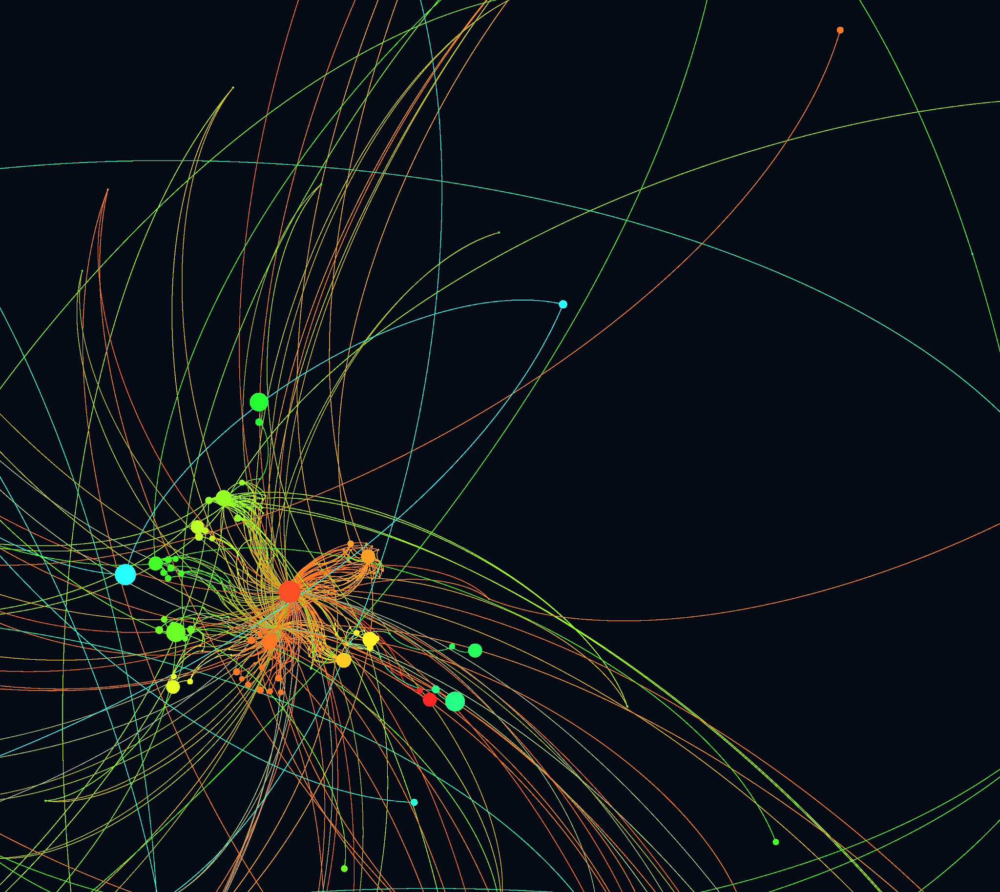 基于时空图卷积网络的交通预测的设计与实现的课题背景与意义