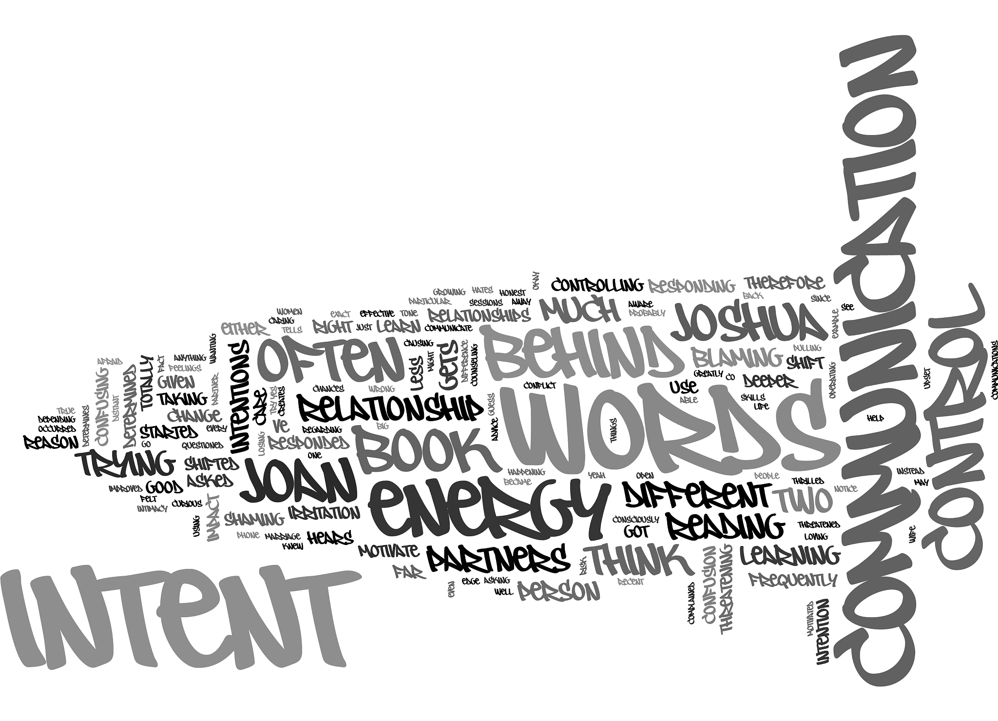what you say what people hear text word cloud