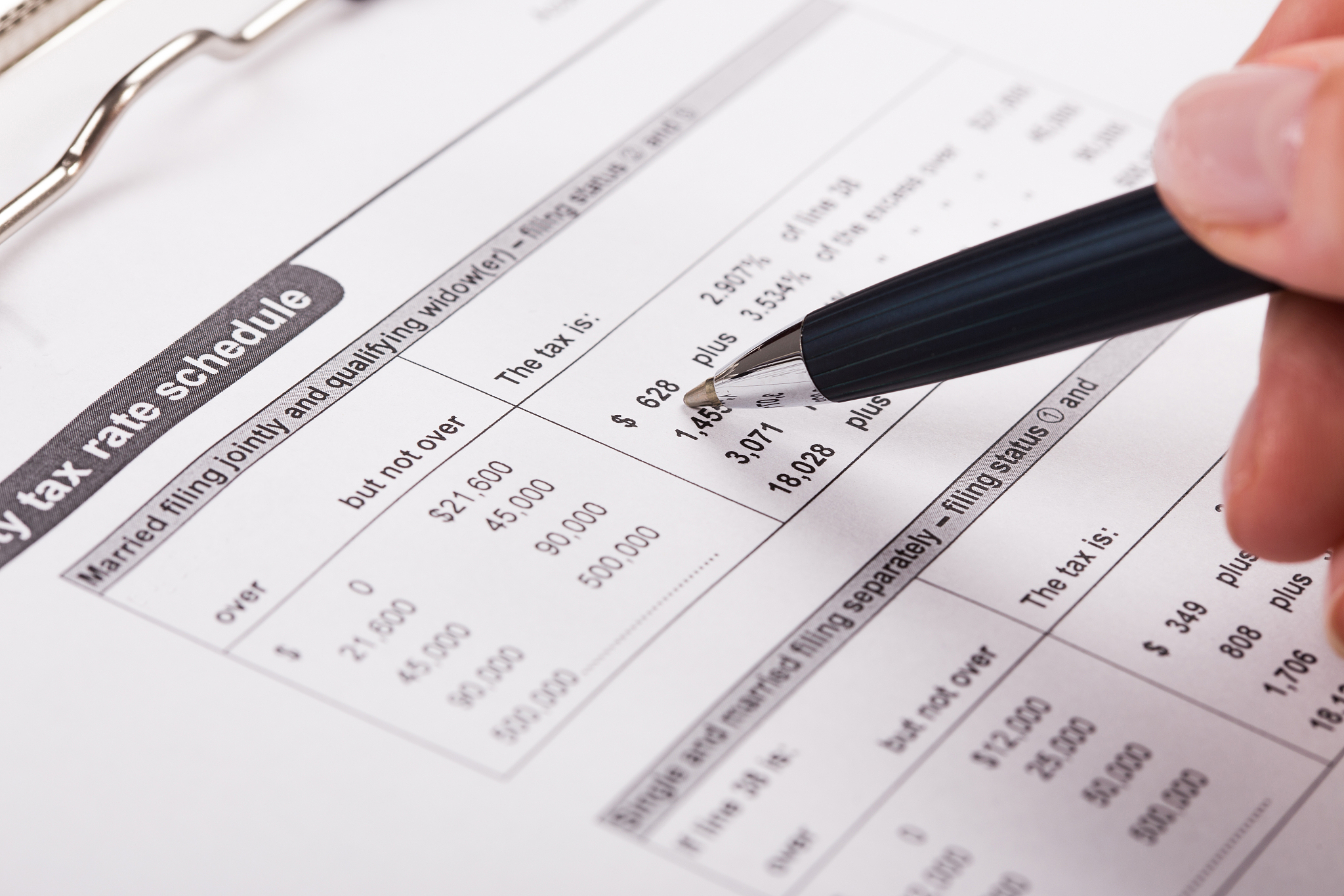 银行如何判断借款人的风险？