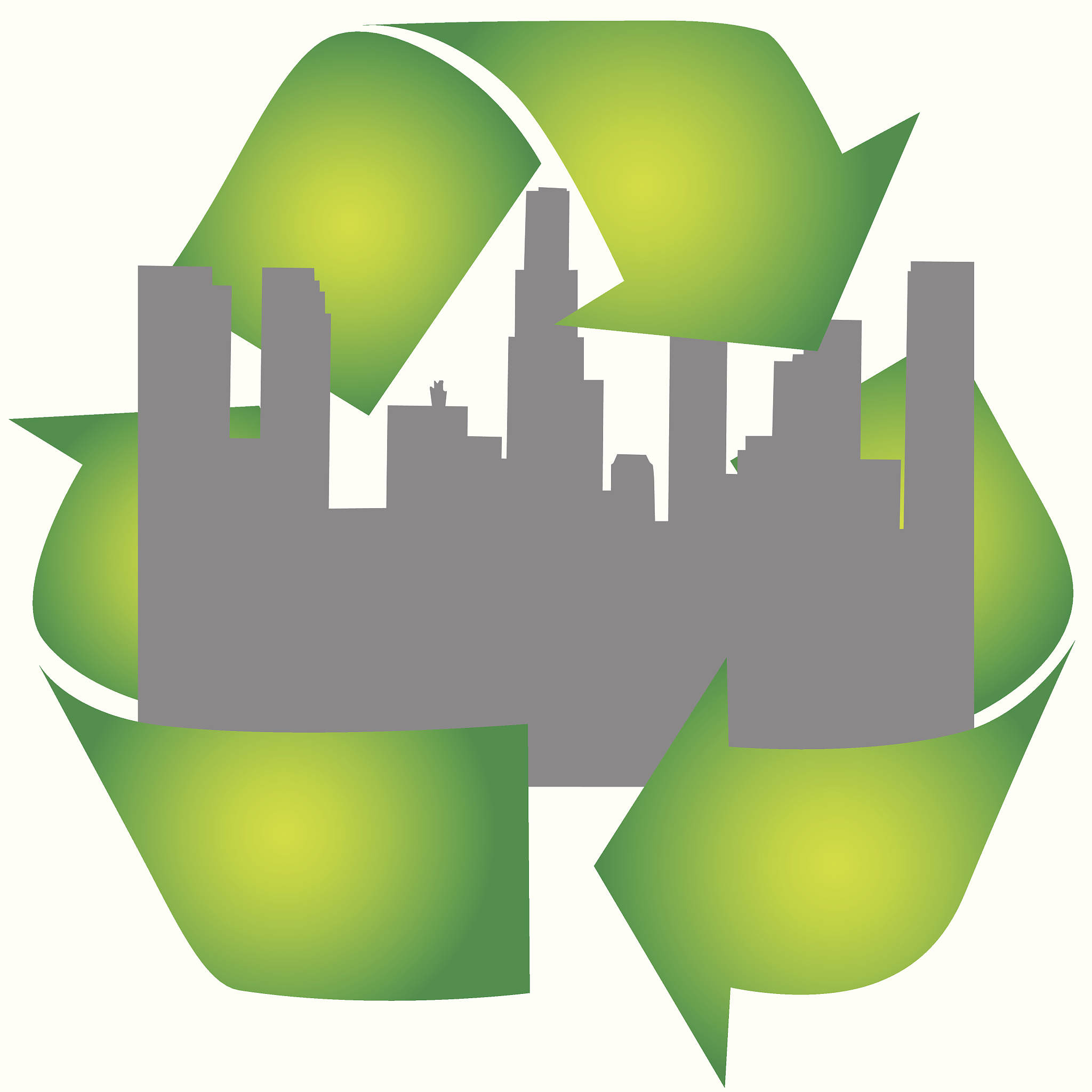 工业绿色生产率相关理论