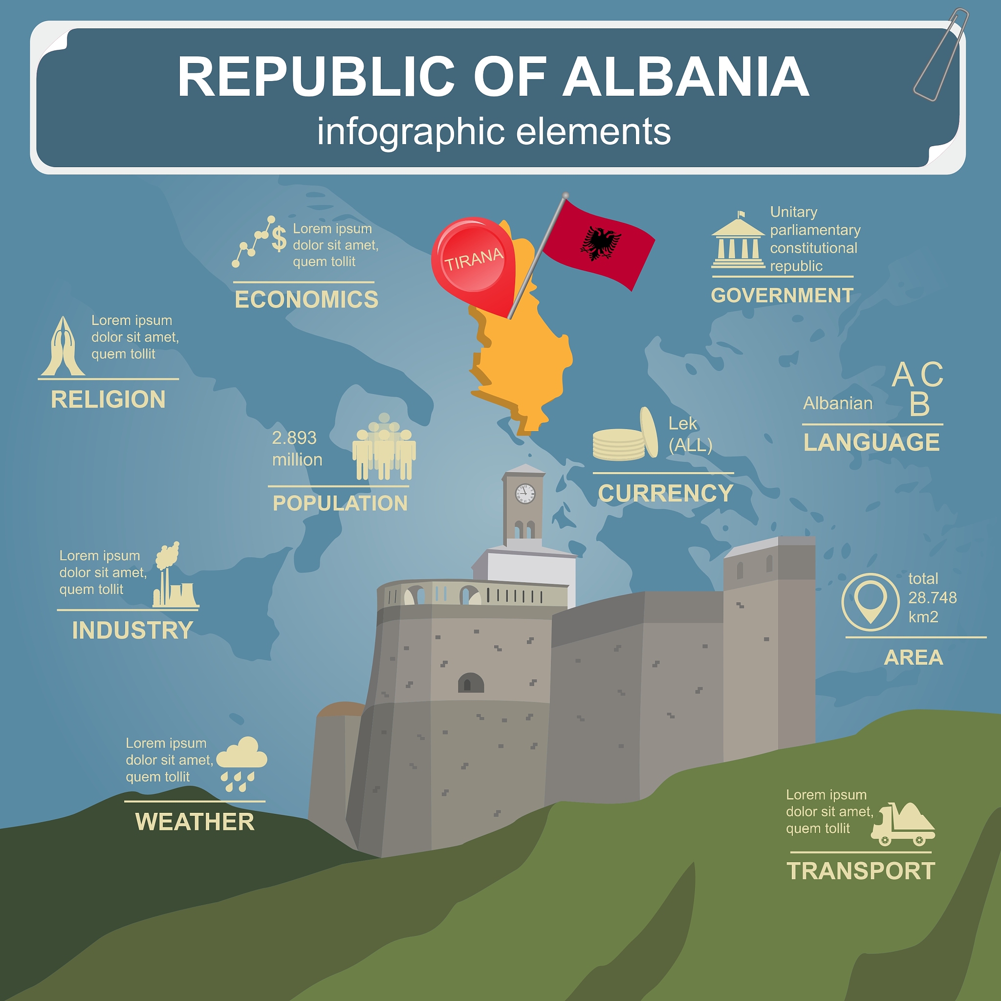 营业地点位于Lalana Ravoninahitriniarivo Ankorondrano Analamanga 101 Antananarivo Renivohitra Madagascar的Global Technologies & Energies公司它的主营业务范围销售收入公司规模人数销售业绩业务负责人老板能力=家世学历工作经历性格做事风格
