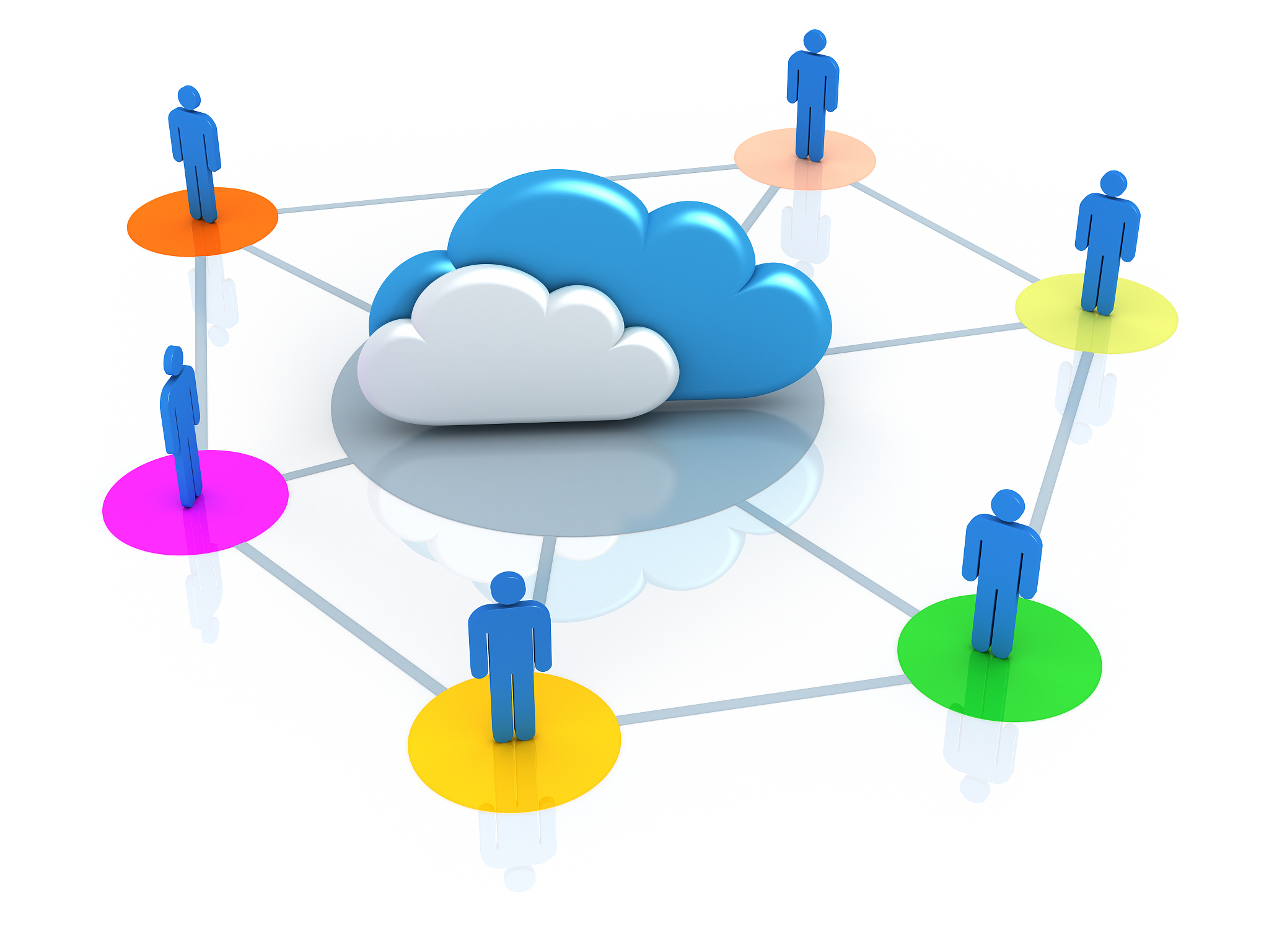 cloud computing
