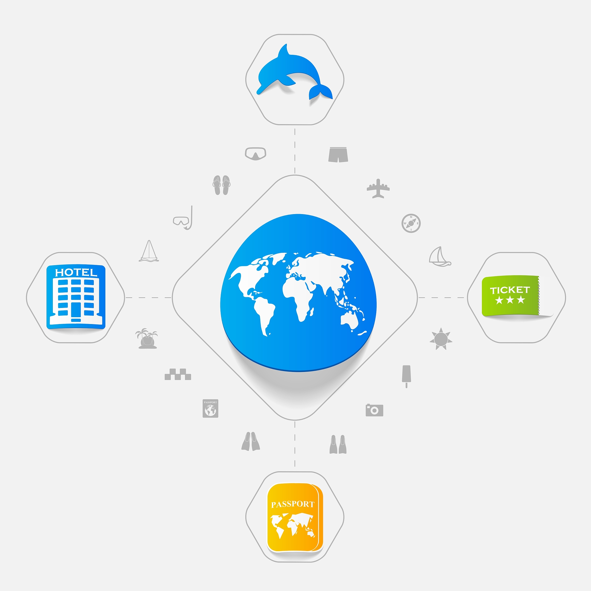 旅游景区网络营销策划难点深度解析
