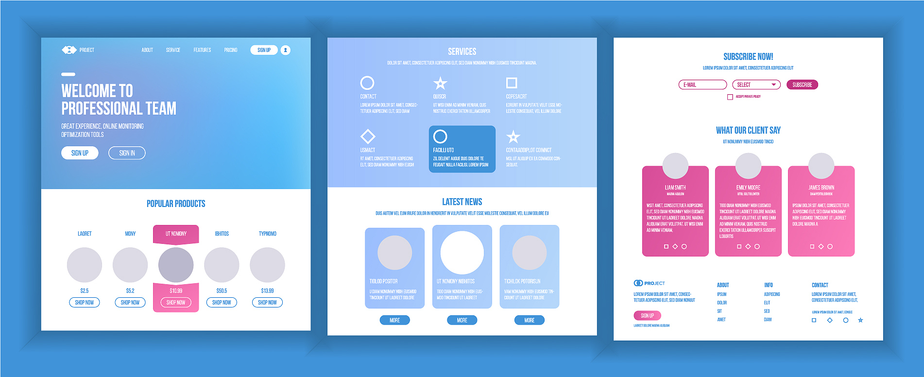chooseCity function let self = this; selfgetRegionData; selfsetData chooseCity true regionShow province false city false district true currentProv
