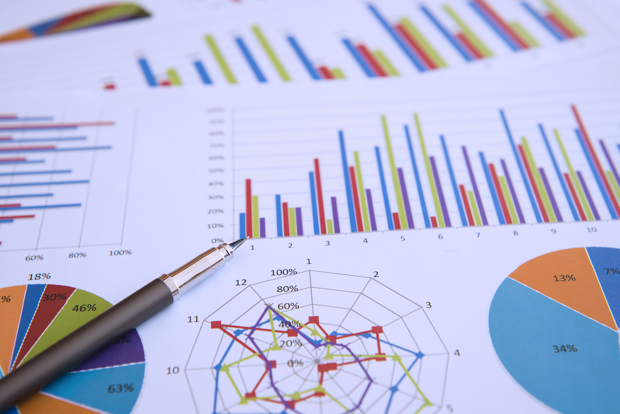 financial data analyzing