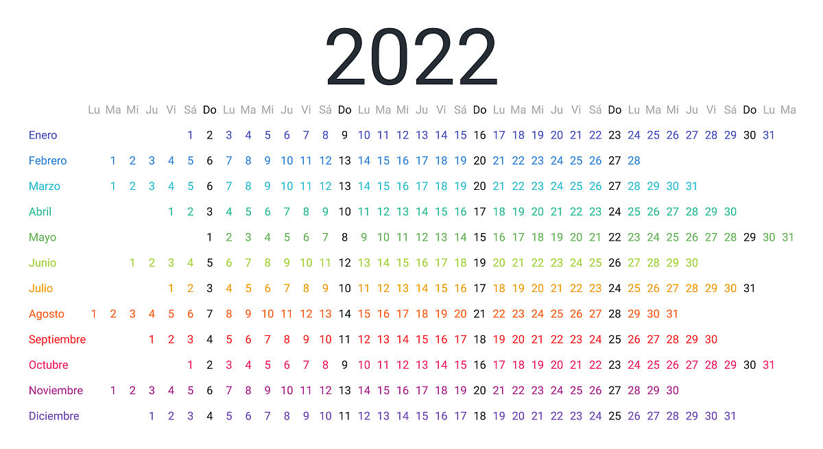 python 使用excel数据透视 python 使用excel数据透视