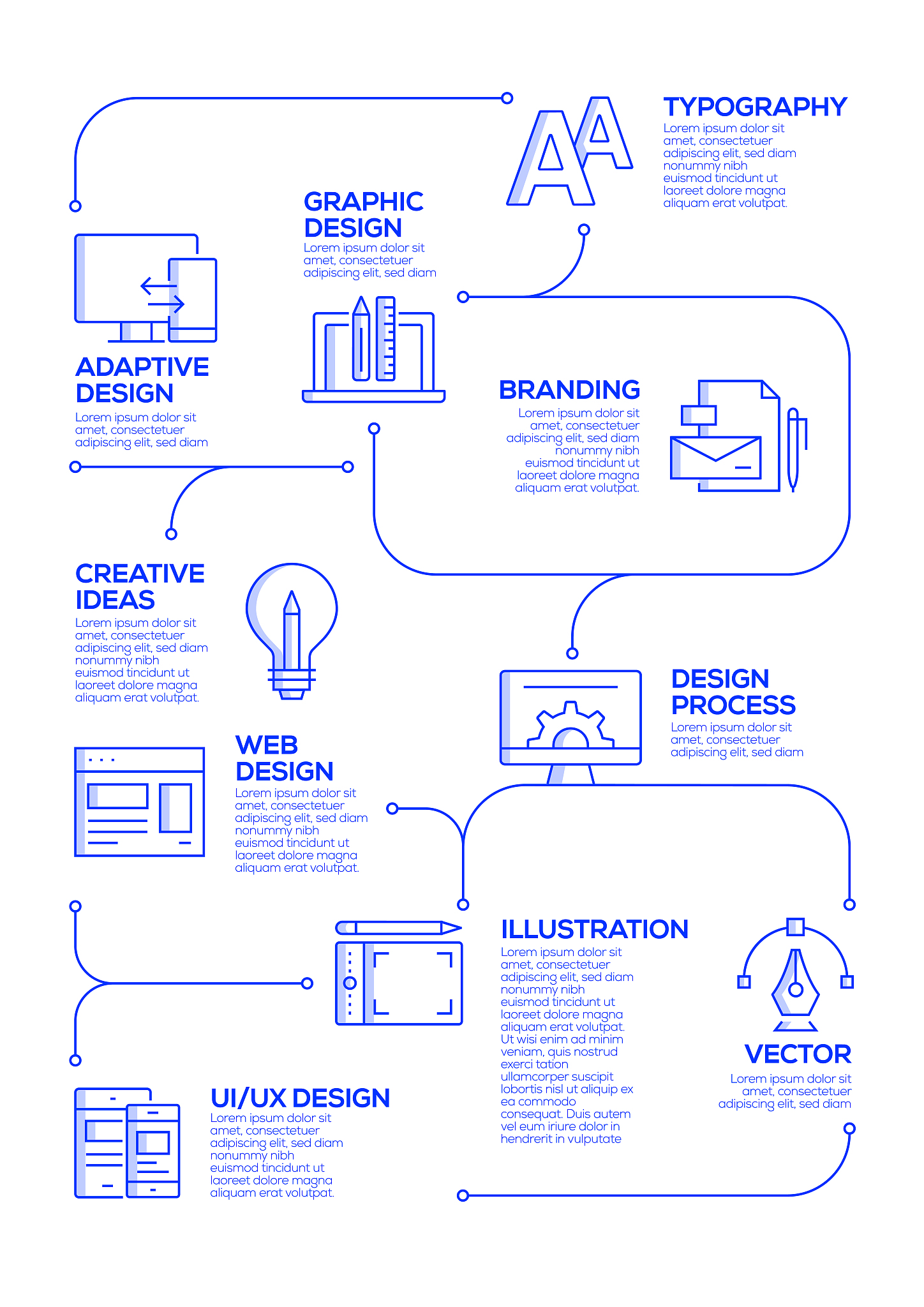 生物药制剂工艺开发流程详解 - 从材料选择到上市销售