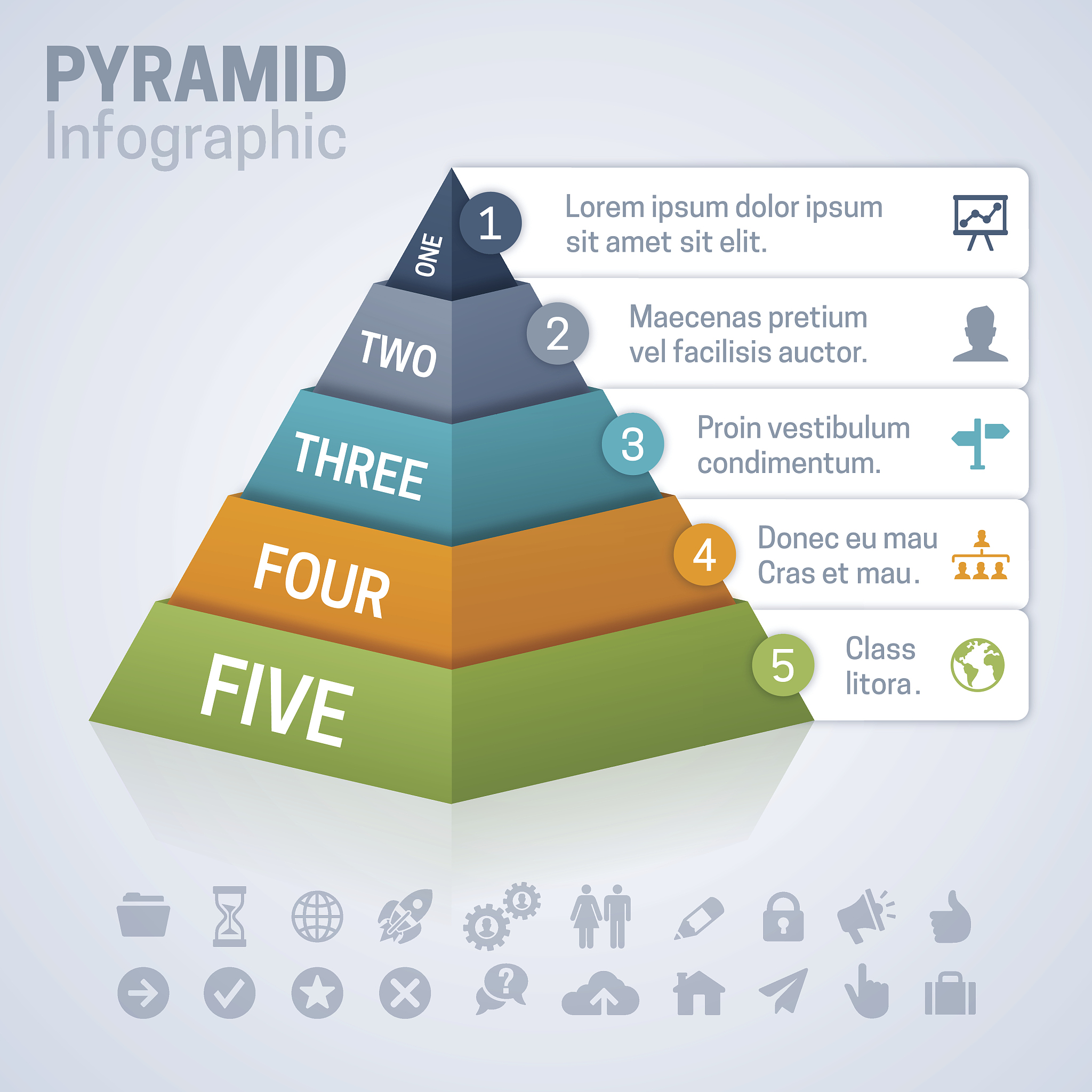空间金字塔存在的问题