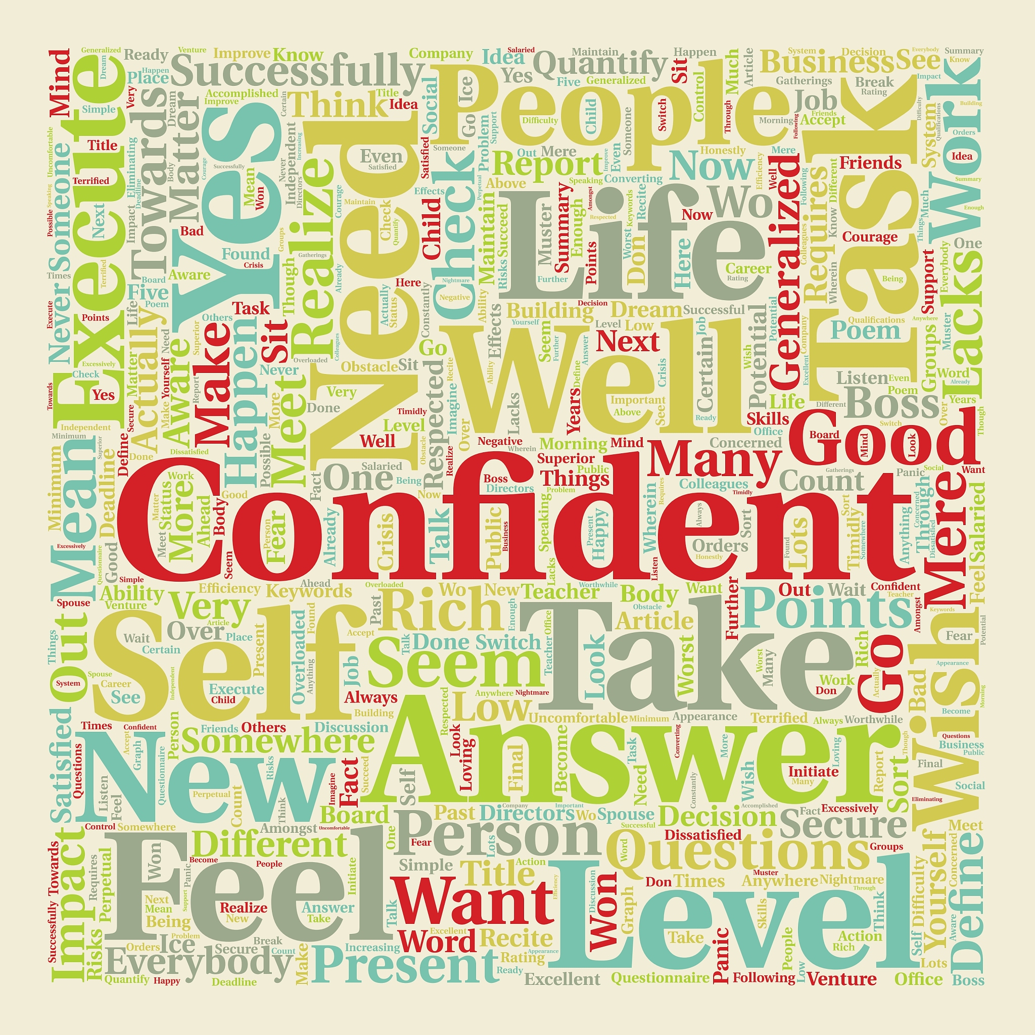 did you check your confidence level text