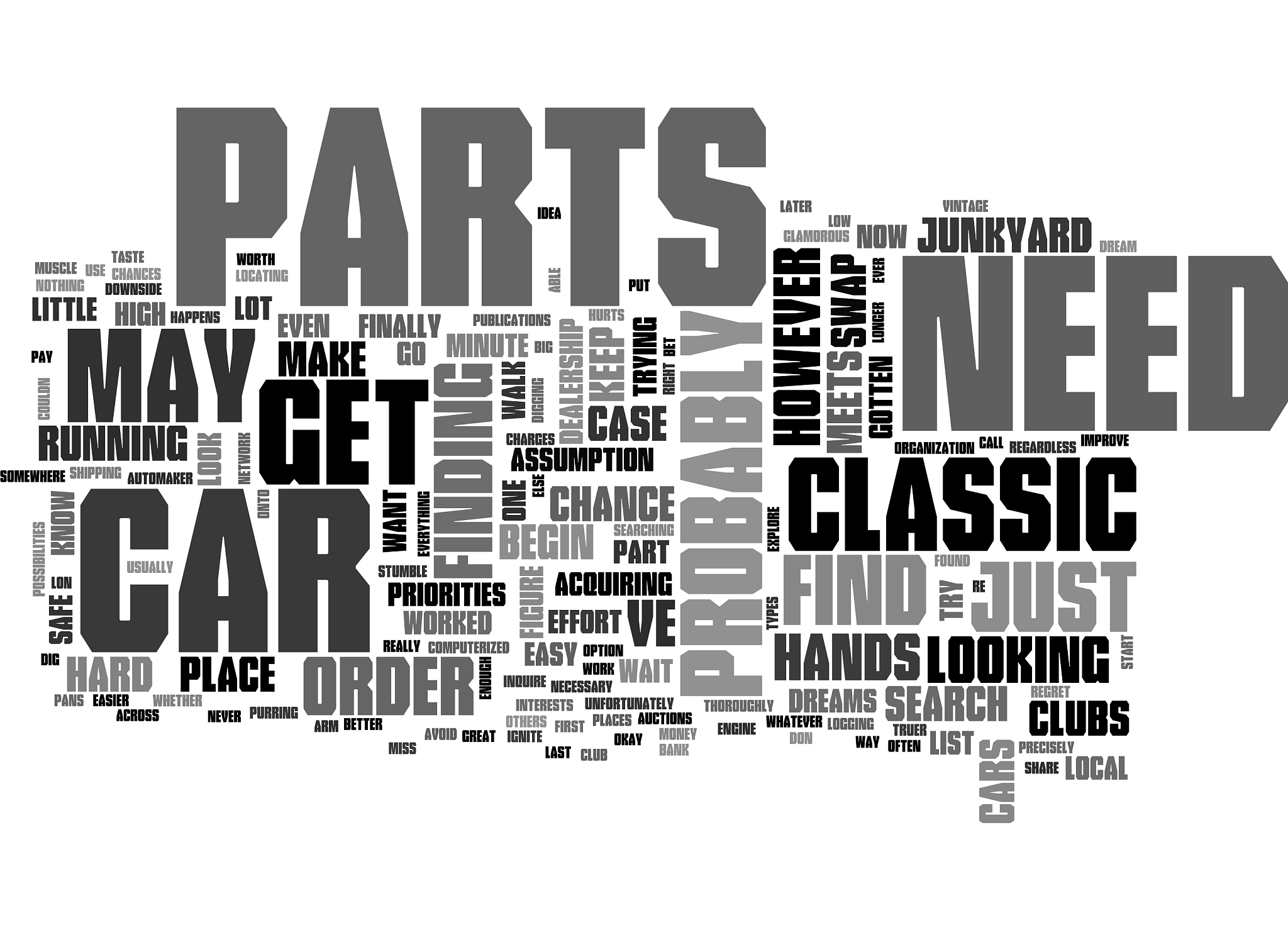 where and how to find classic car parts text word