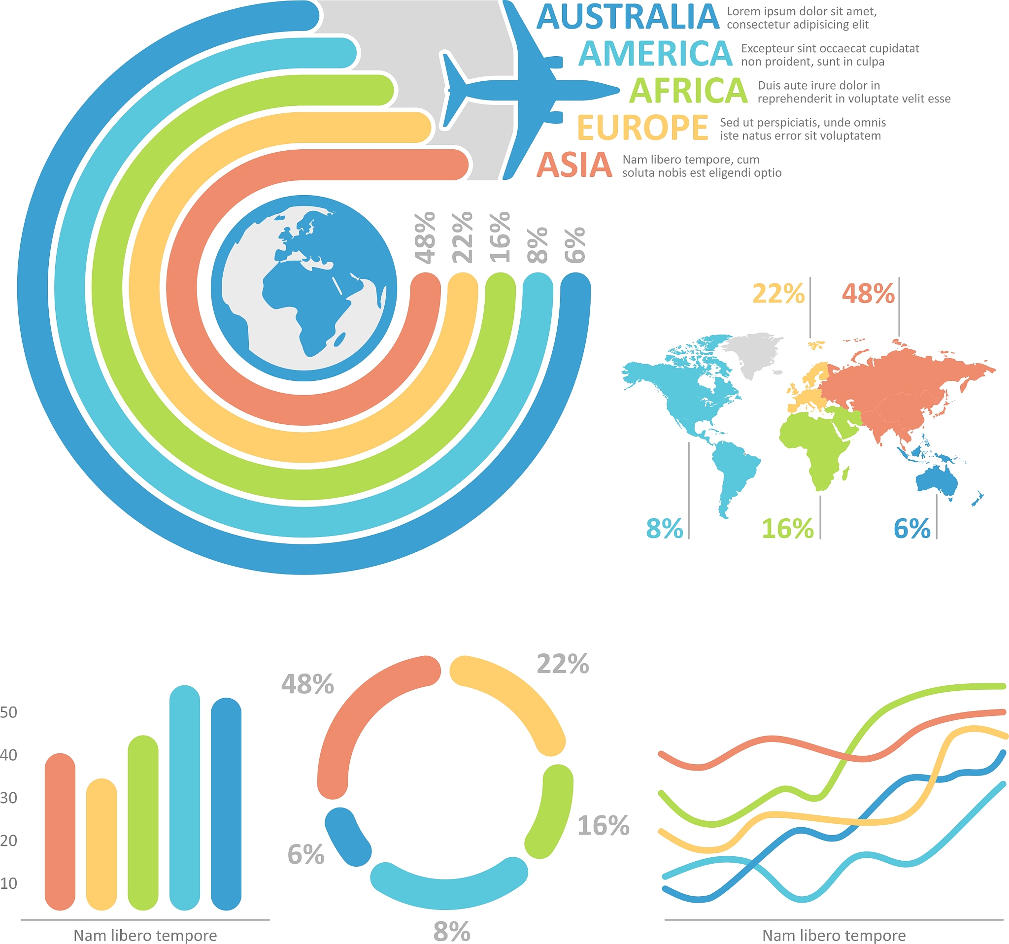 做2022年和2023年五一假期出行情况可视化数据来源有哪些？