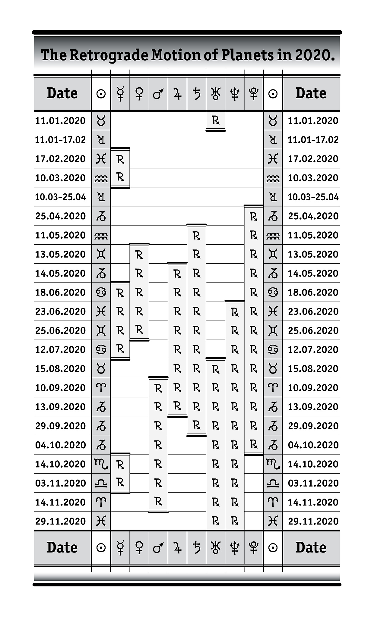 山西中专中职计算机专业推荐 | 优秀学校盘点