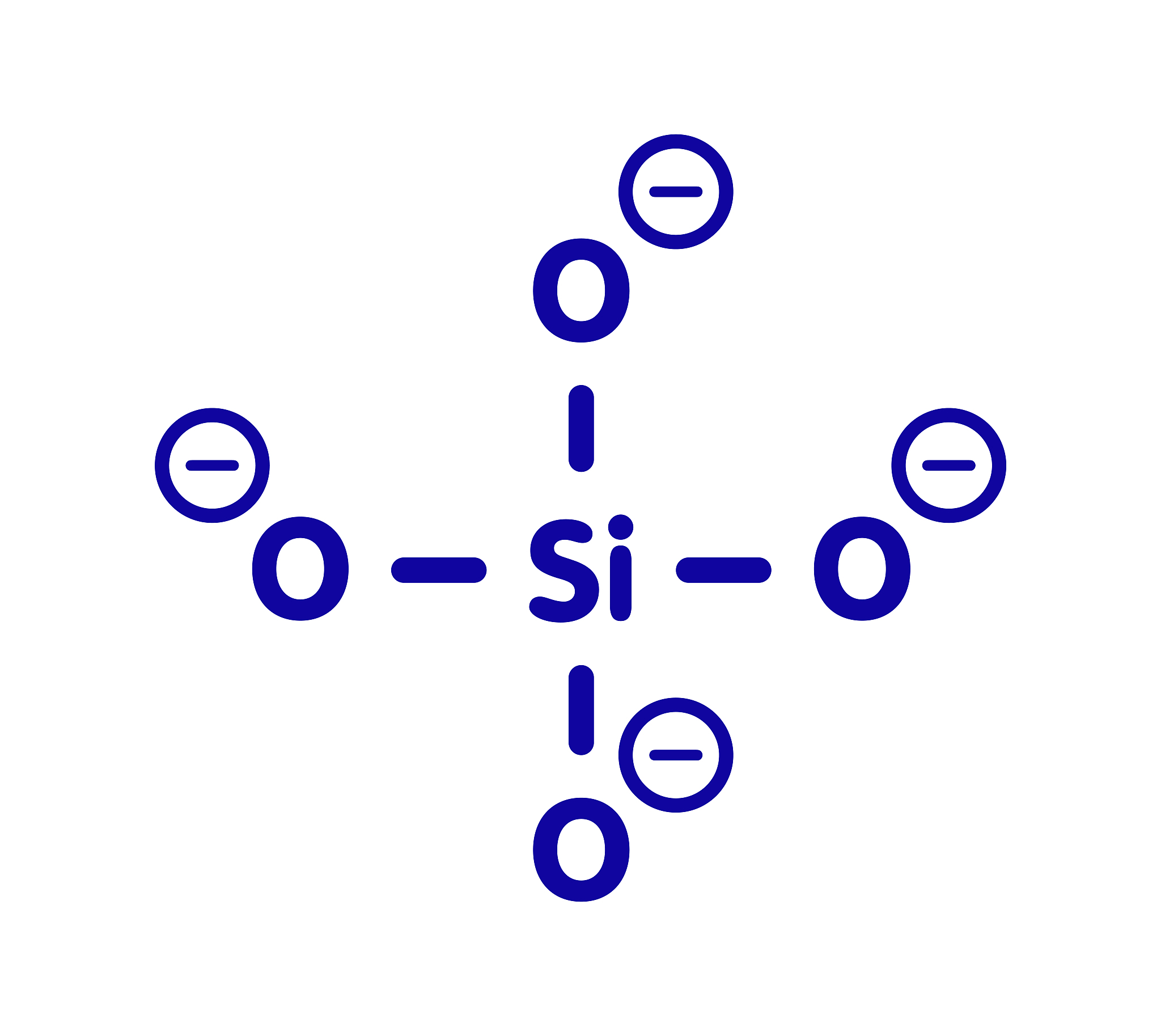 orthosilicate anion chemical structure, illustration