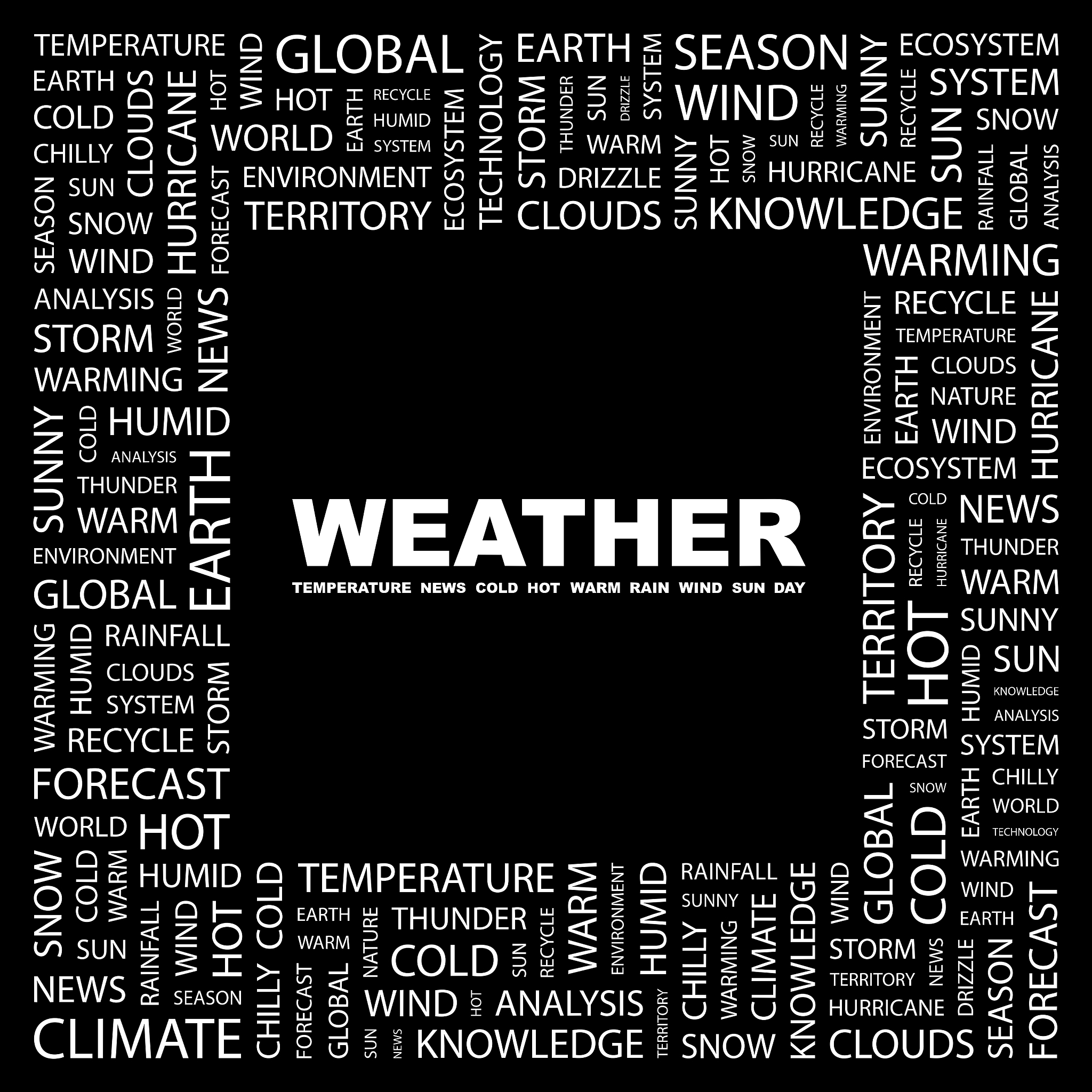 AMBER 命令解析：crdout, MyAvg, MyFluct[ADP] 等