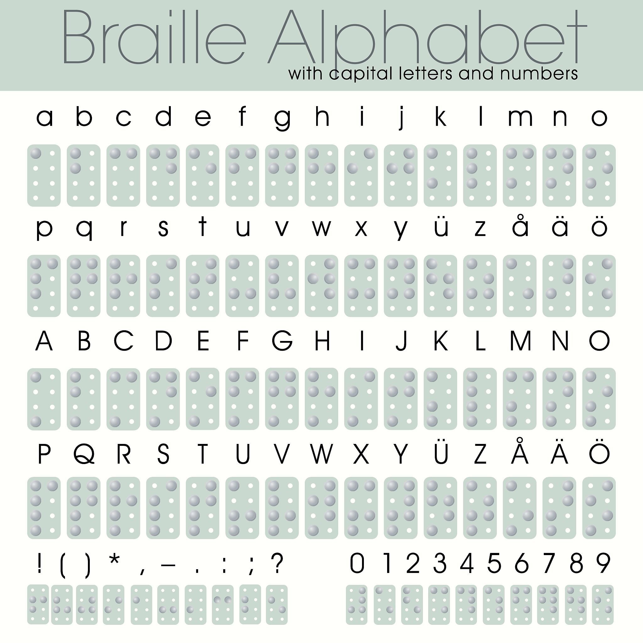 免费在线盲打练习工具推荐：提升打字速度和准确性