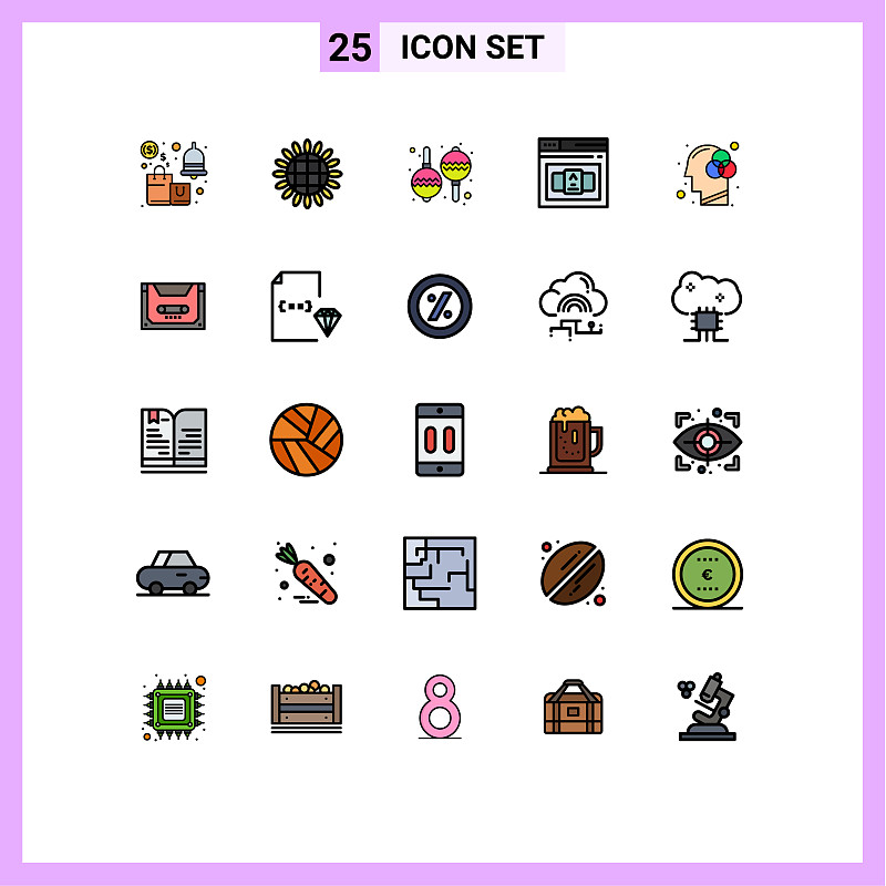 音乐列表数据绑定语法 - 使用属性绑定