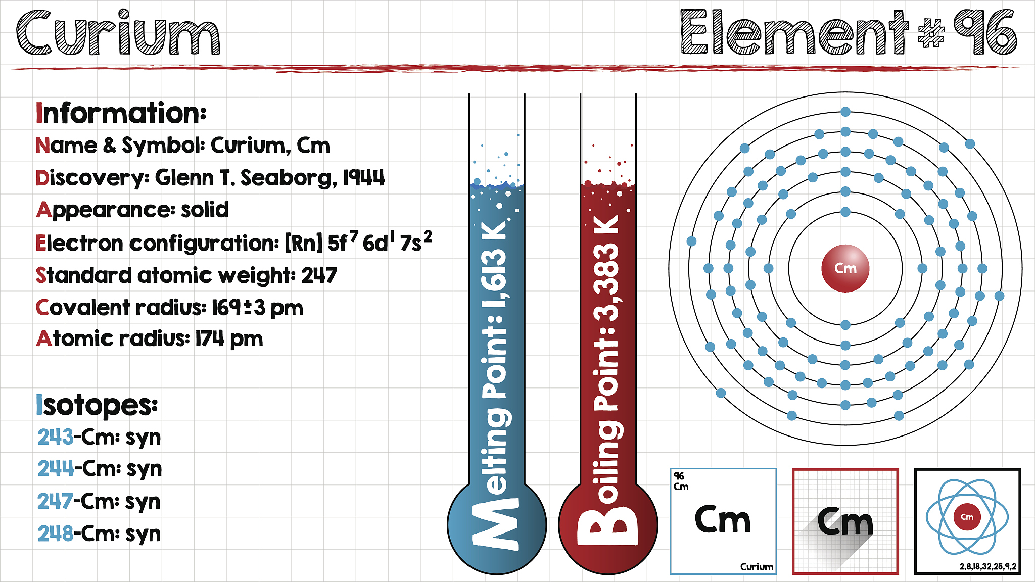 厦门2023新中考物理类女生初中专业推荐 哪些专业好