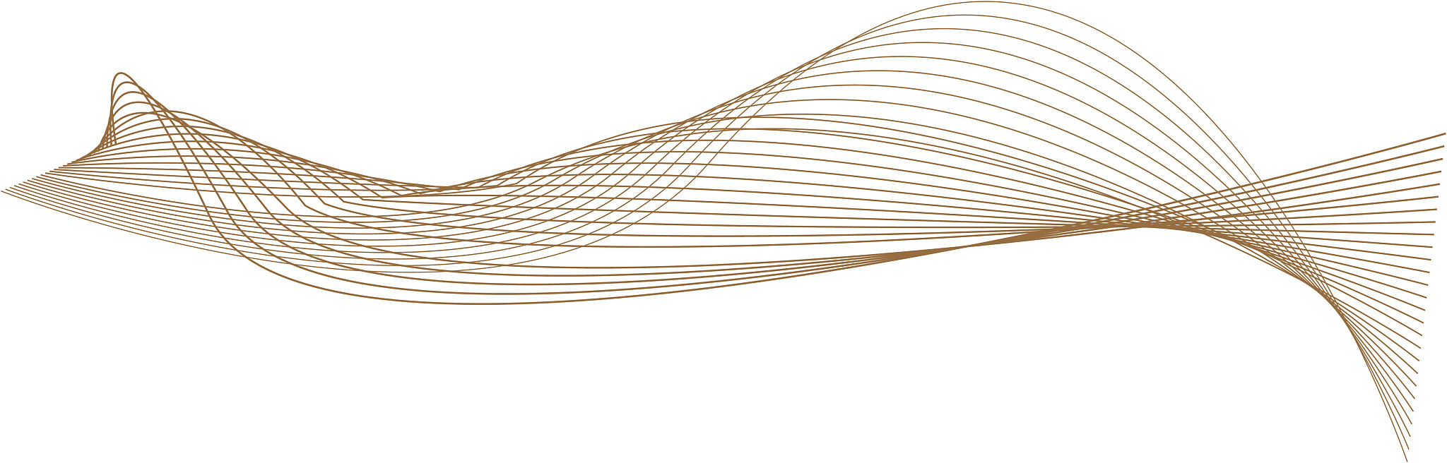 gold wave