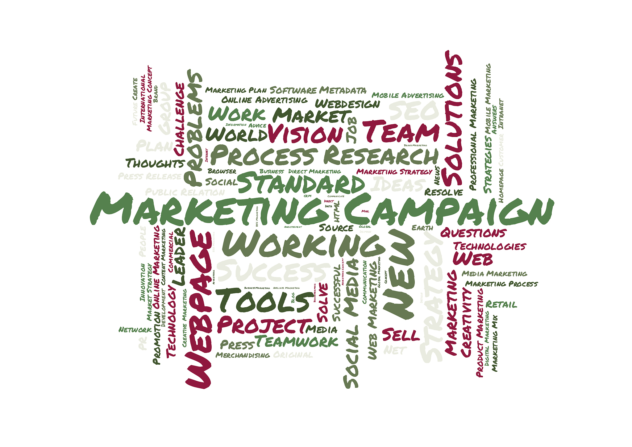 marketing campaign word cloud