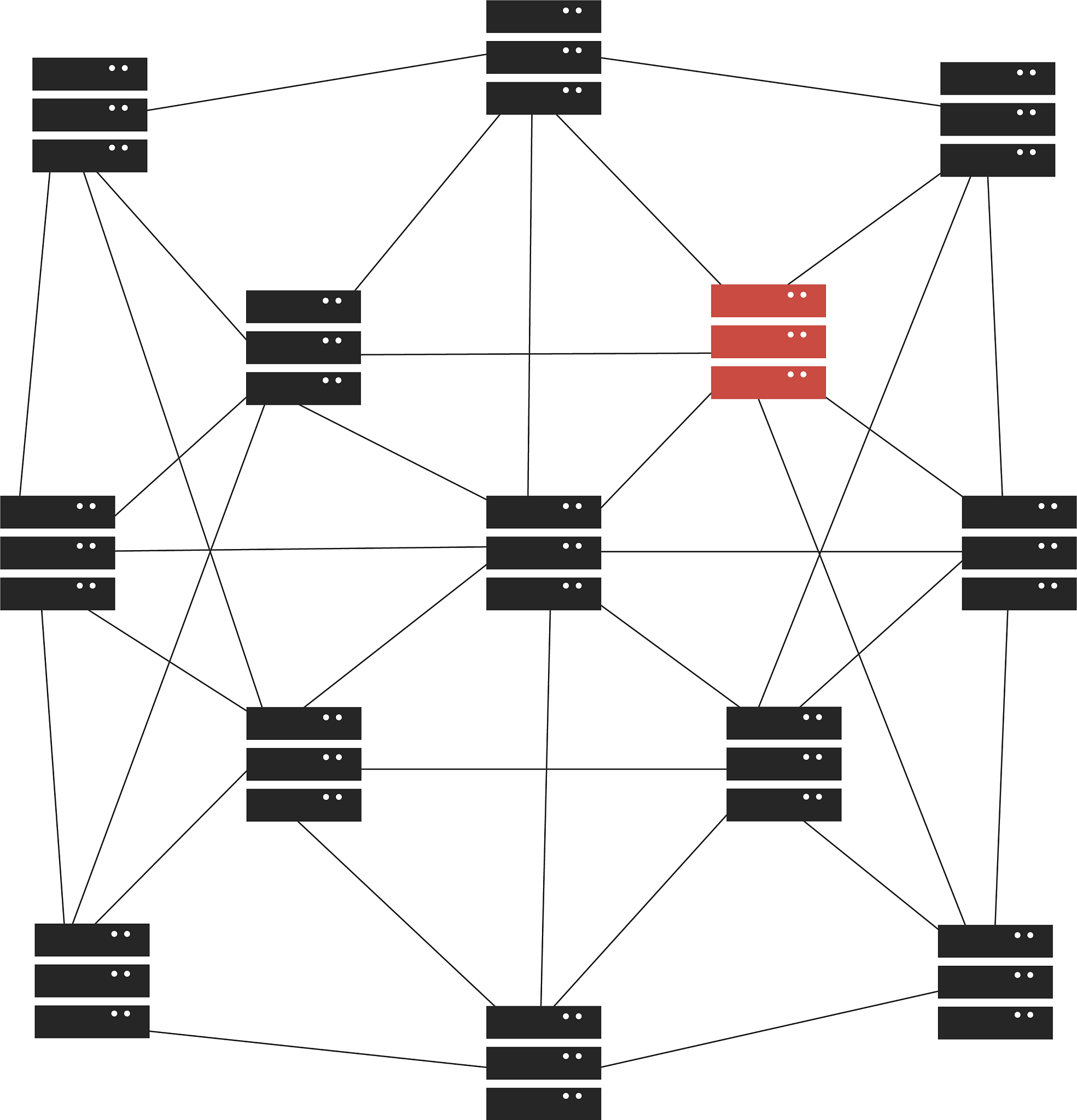 对下面的代码每一句都注释import paramikoimport ncclientimport timeimport datetimeclass Switch def __init__self name ip username password selfname = name selfip = ip selfusername = username