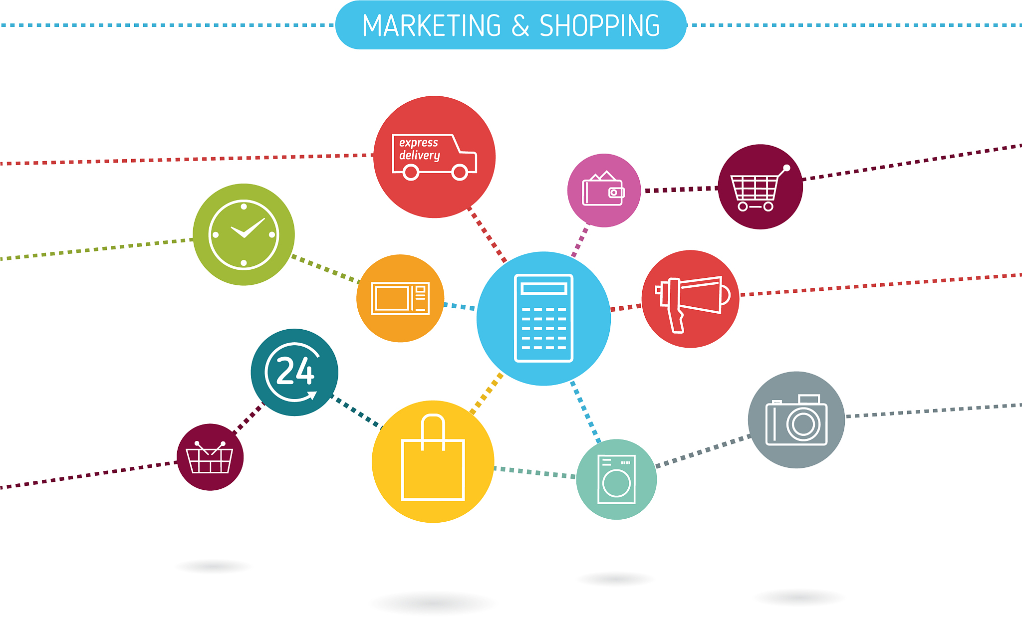 基于微信小程序写一个点餐系统的毕业论文