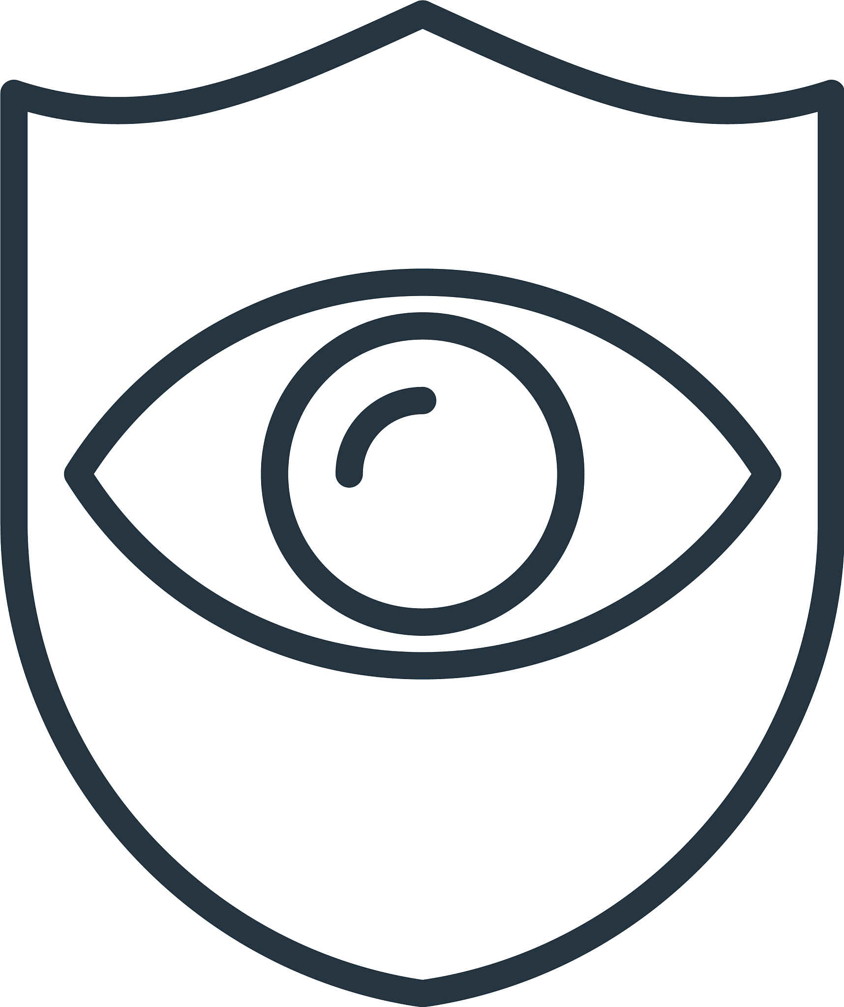 成都职业航空学院空乘专业体检内容详解：你需要了解哪些？