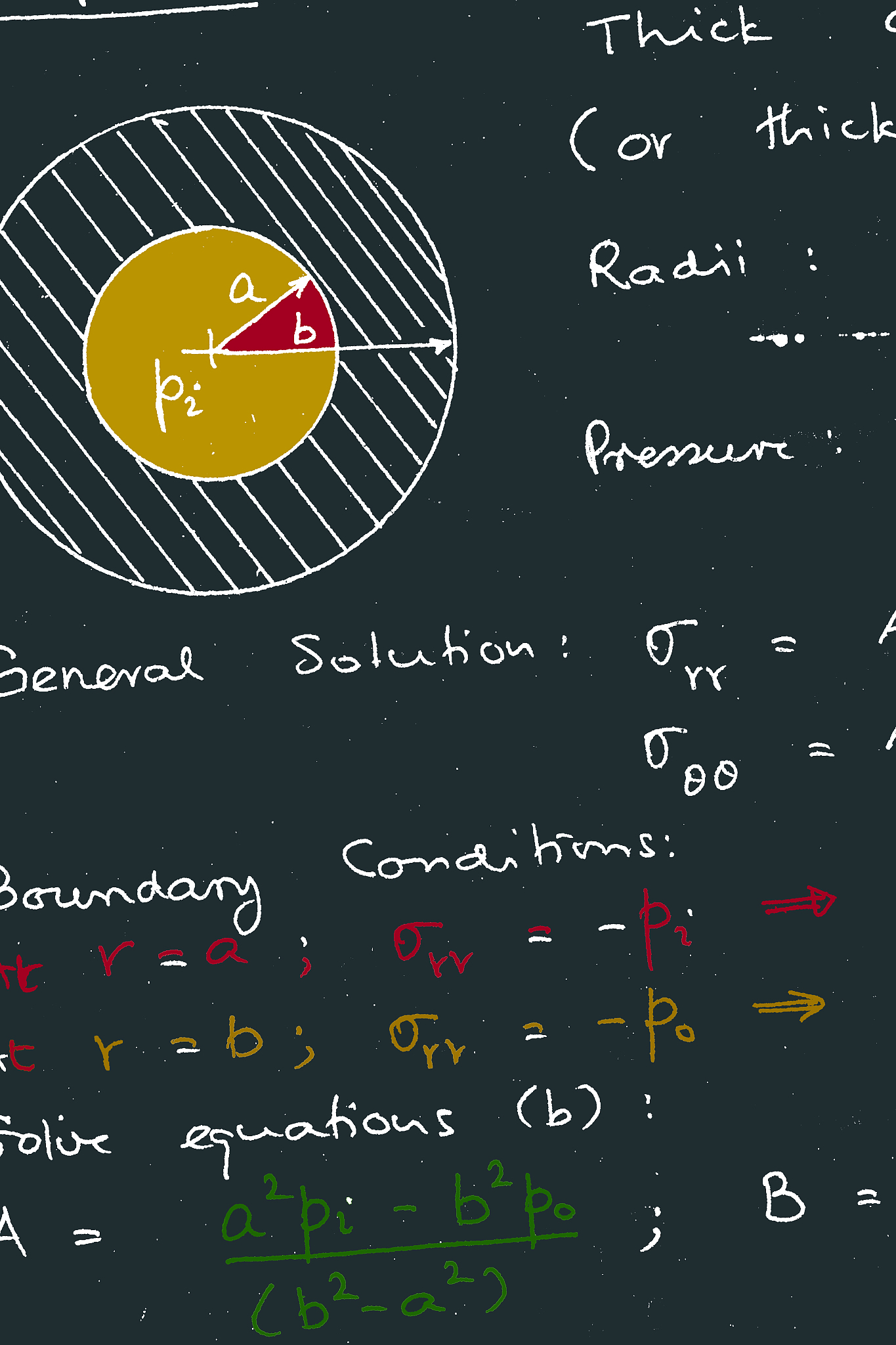 mathematical background