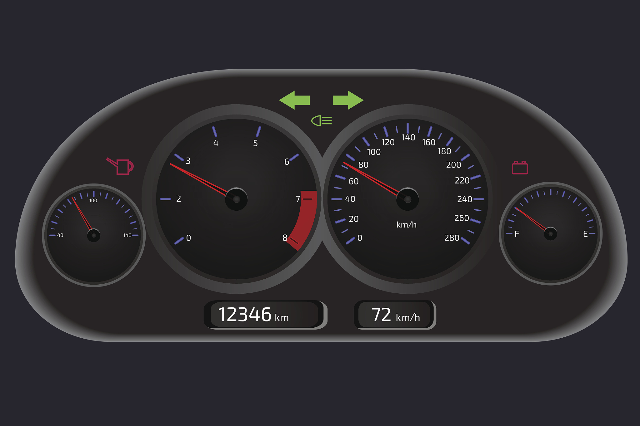car dashboard, automobile control panel