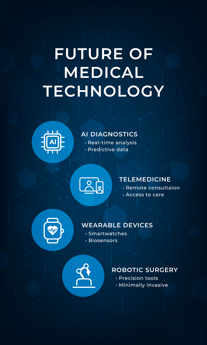 生物工程专业学什么？就业前景如何？