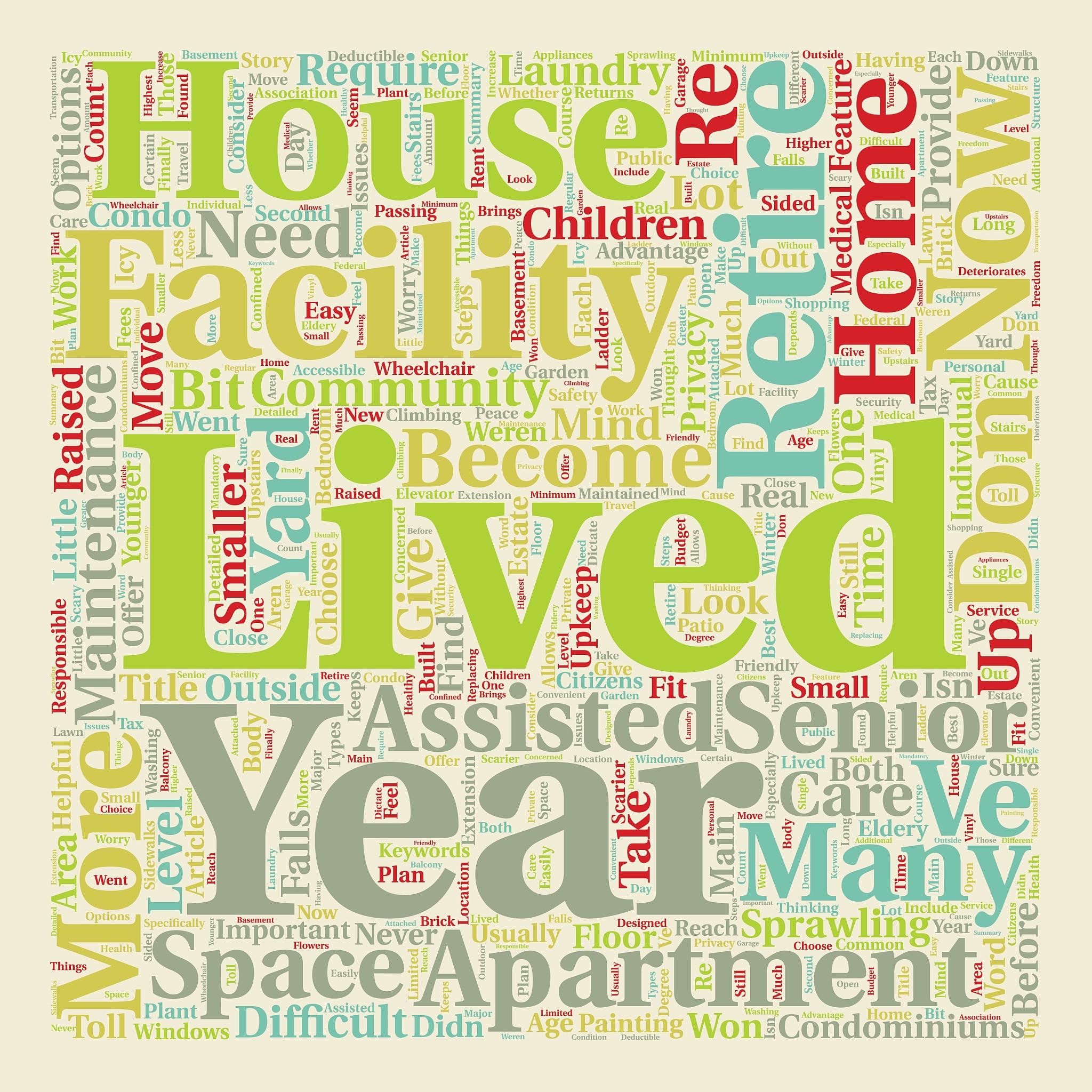 you re retired now what text background wordcloud