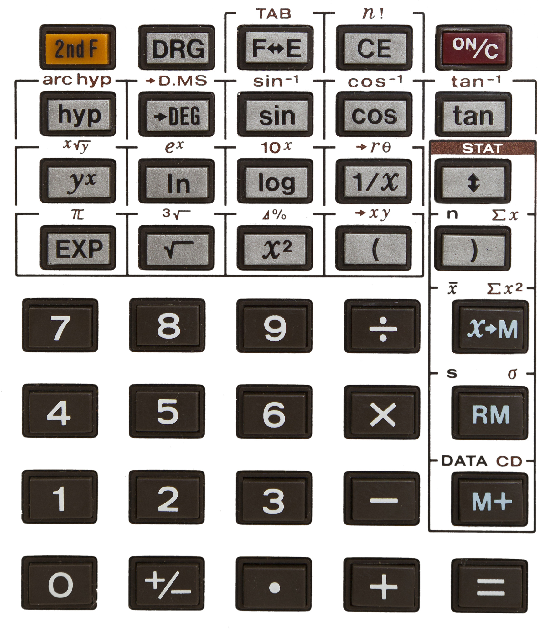 兰州中专学校热门专业：未来有前途的专业推荐