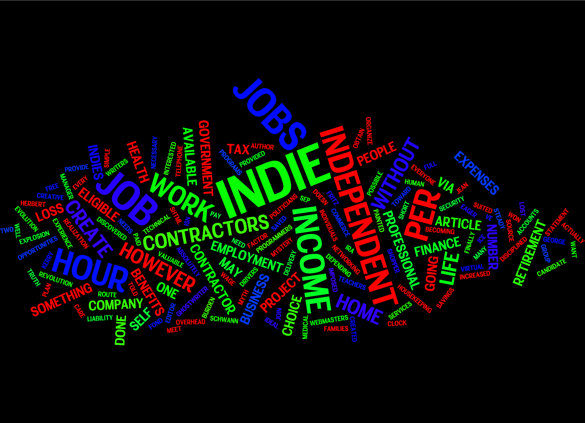 C#编程实现点云数据分割