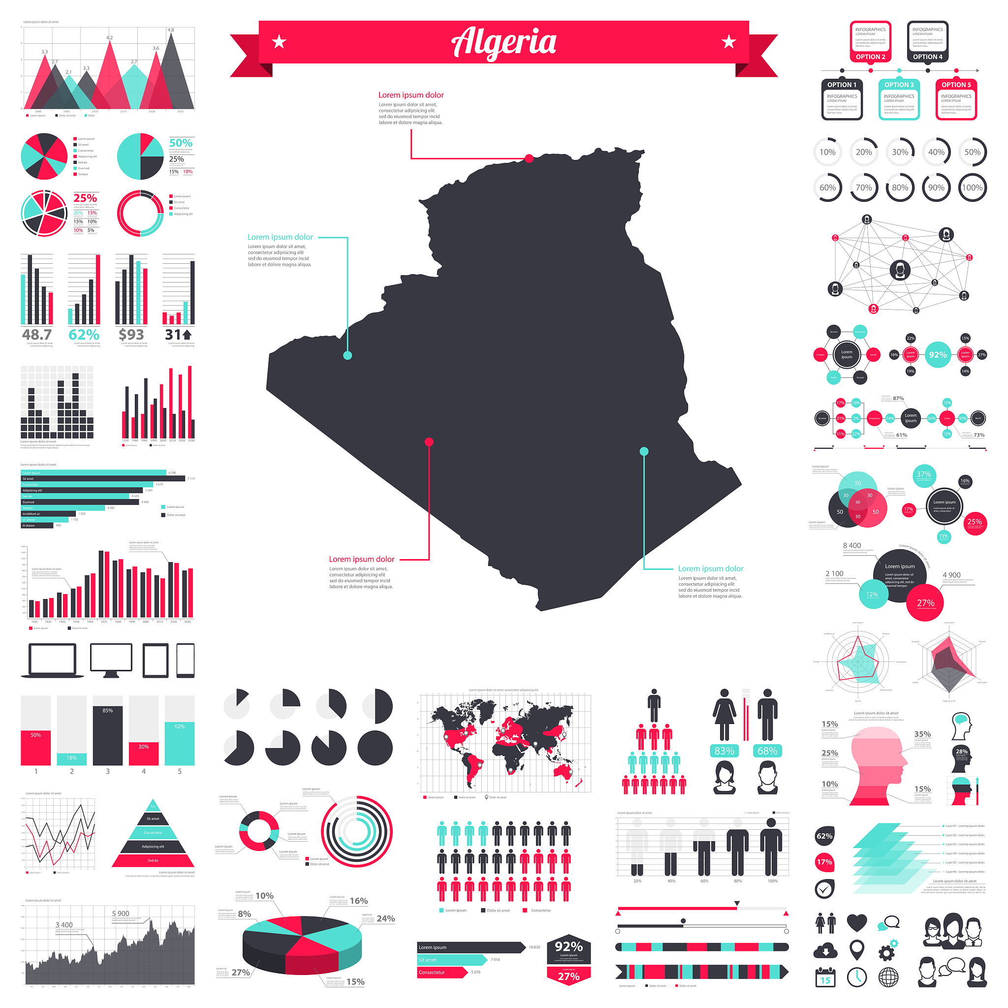MATLAB scatter() 函数详解：绘制散点图