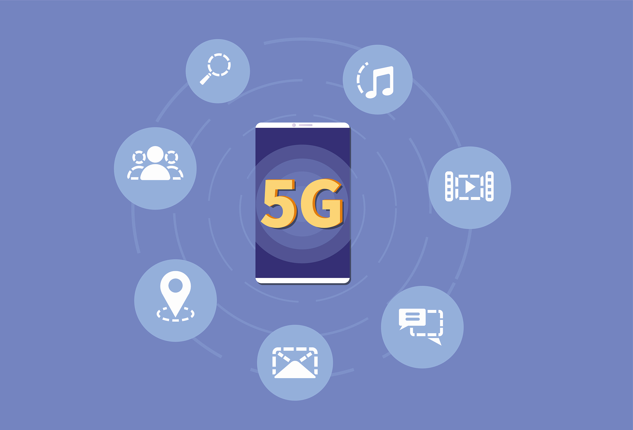 5g and internet