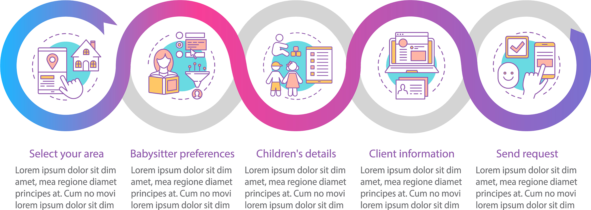 Shopee美妆产品优势：丰富选择、真实评价、促销活动、安全环境和专业社群 - 购物体验升级