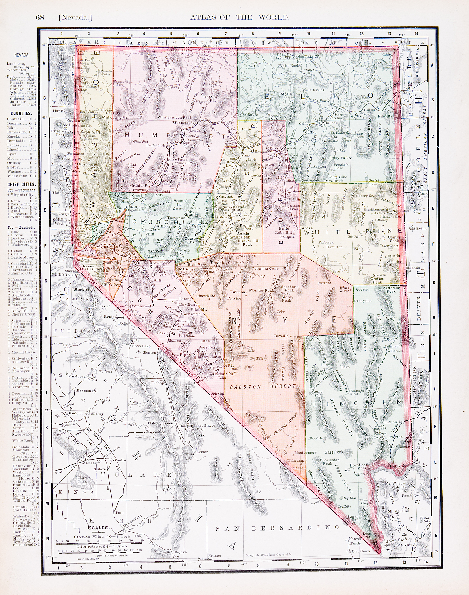 antique vintage color map of nevada, usa