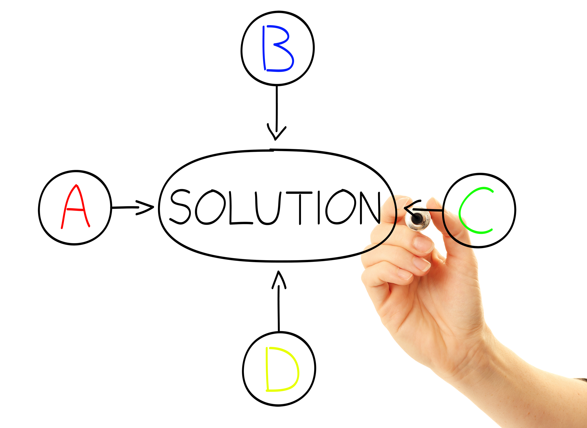 芳香环都有什么相互作用