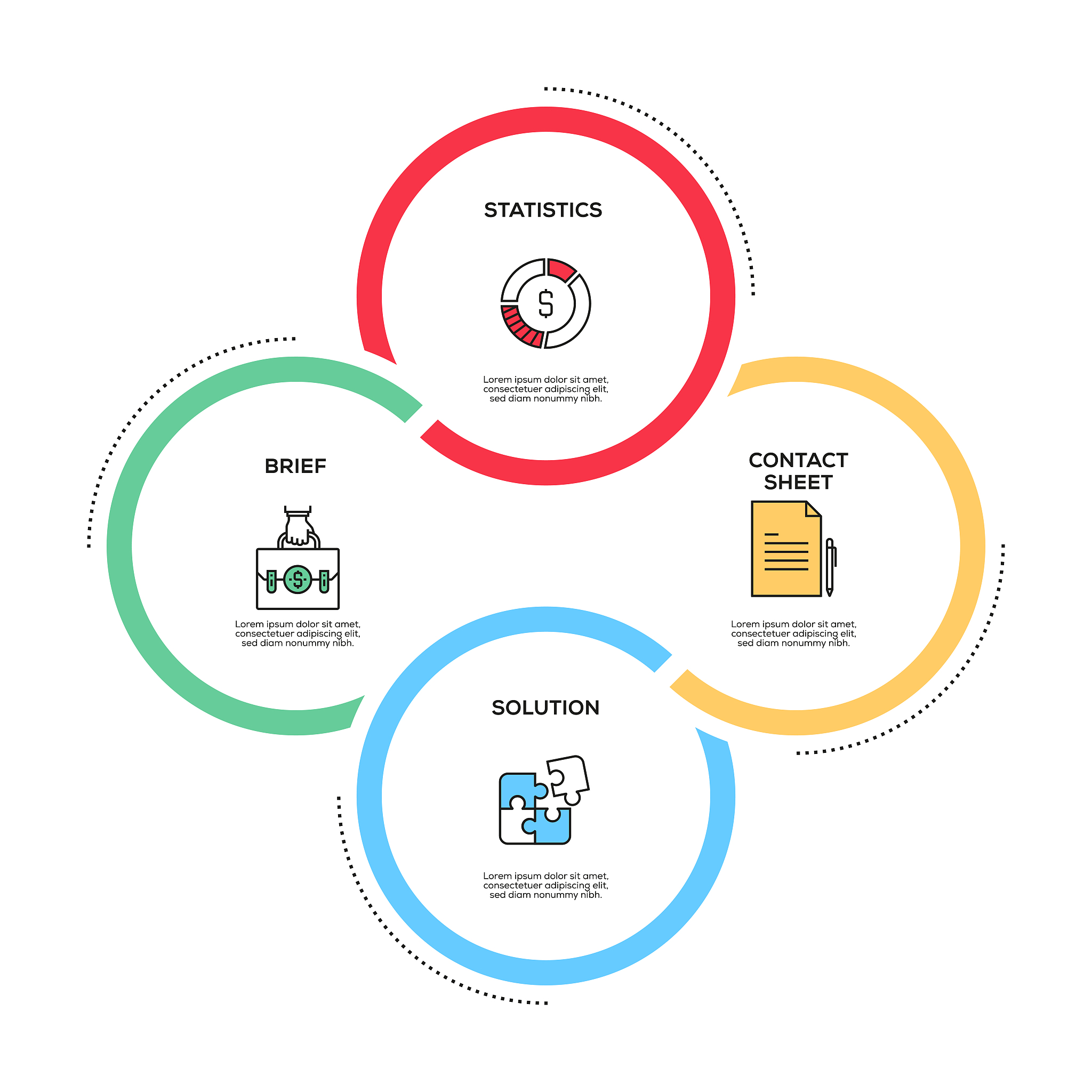 CRM系统需要商机吗？取决于这几个因素！