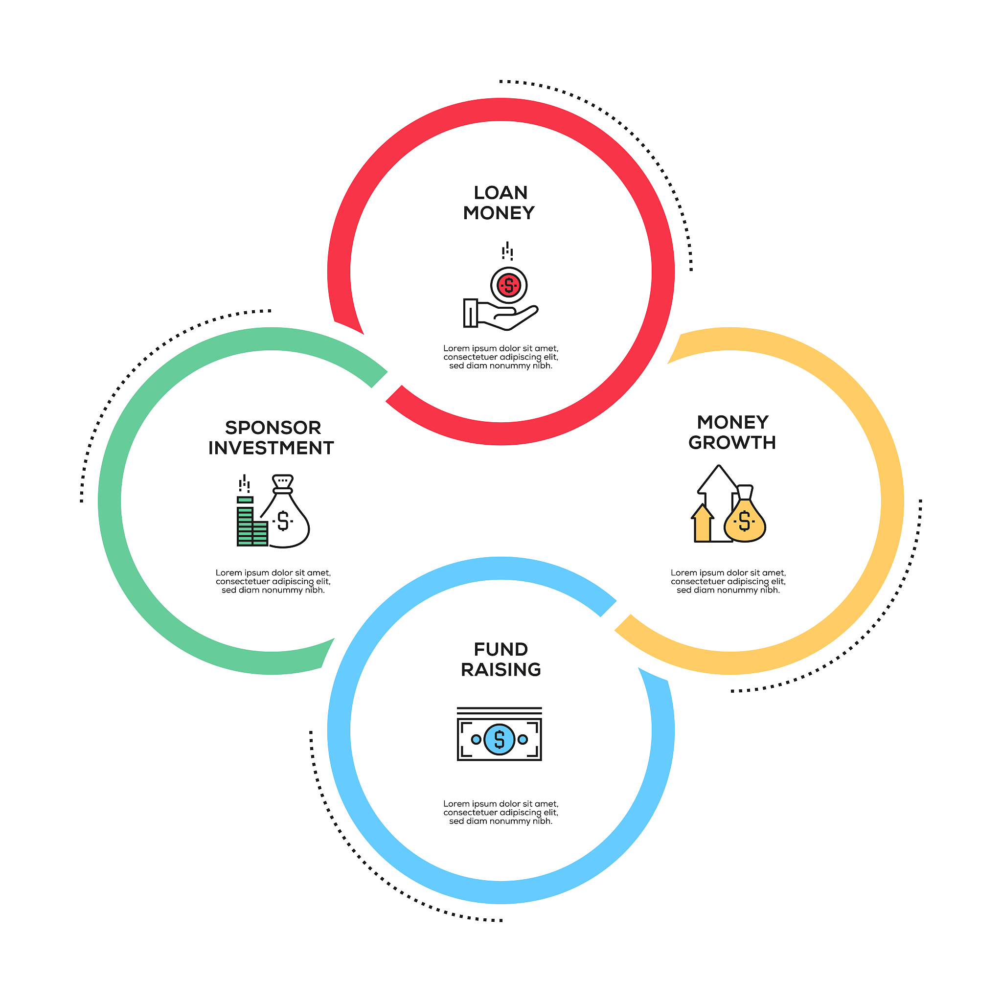 软件设计协会未来发展规划：人才培养、技术研发、产业合作和社会责任