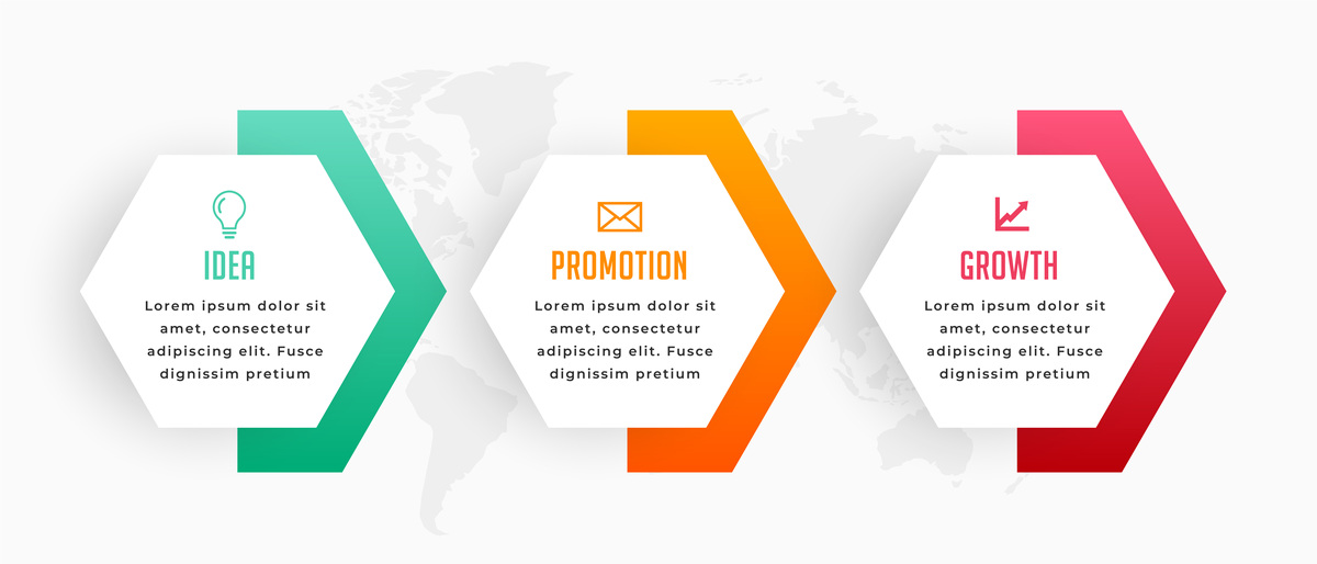 如何编写一份出色的PPT内容？