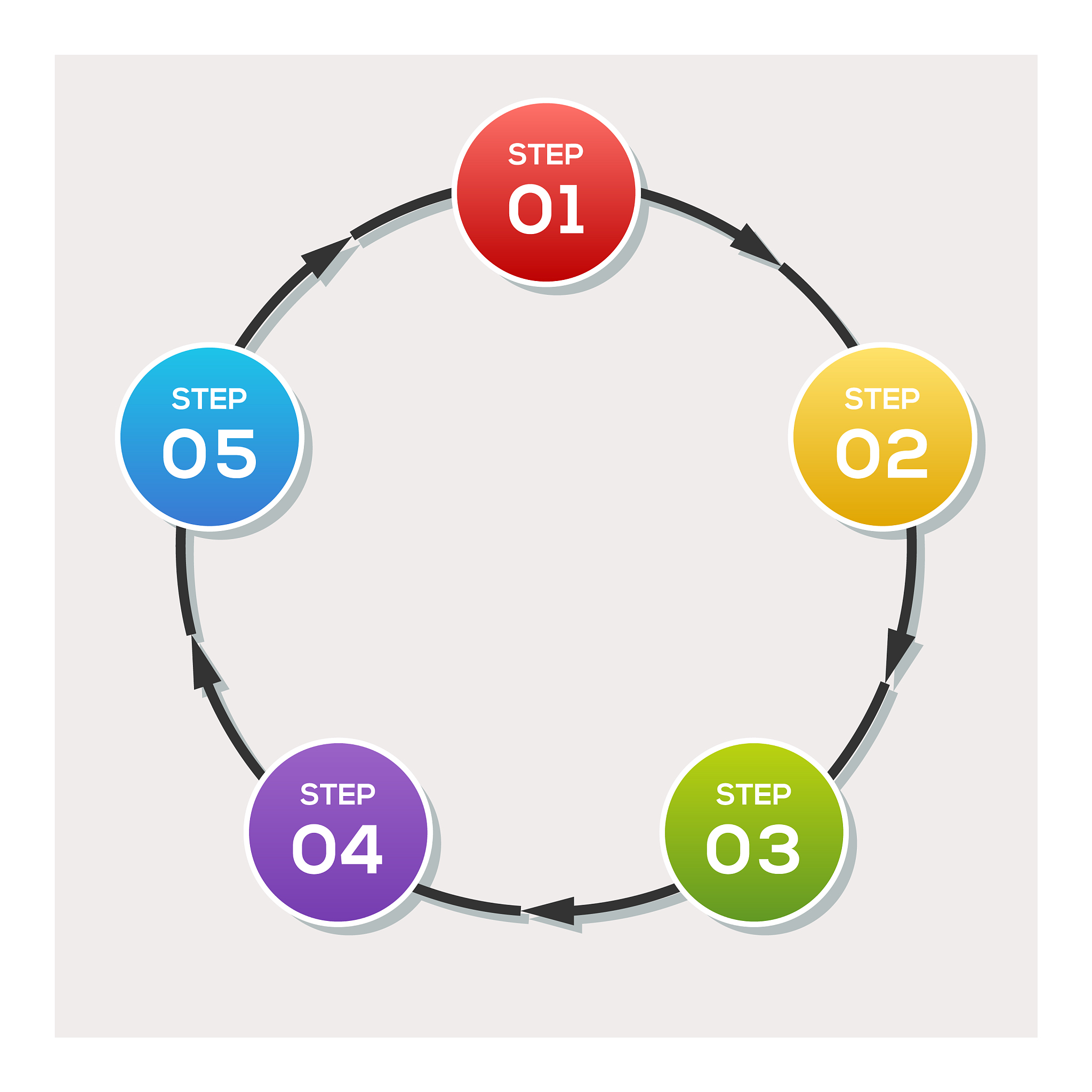 circle chart circle arrows infographic or cycle